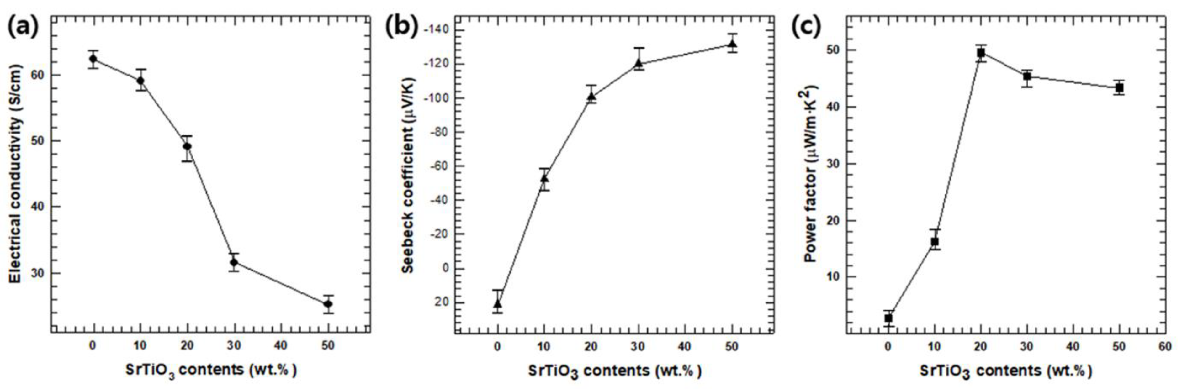 Polymers 12 00777 g004