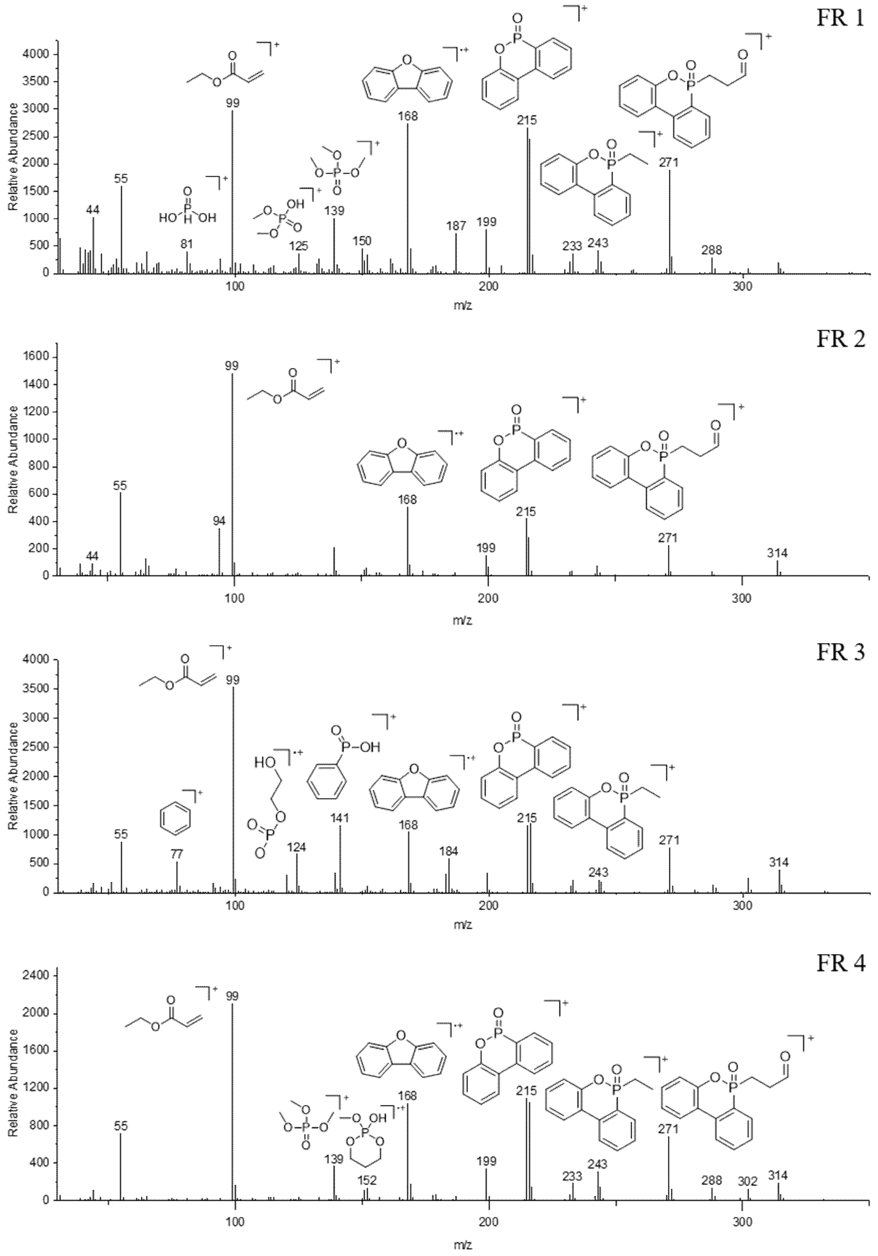Polymers 12 00778 g004 Polymers 12 00778 g004
