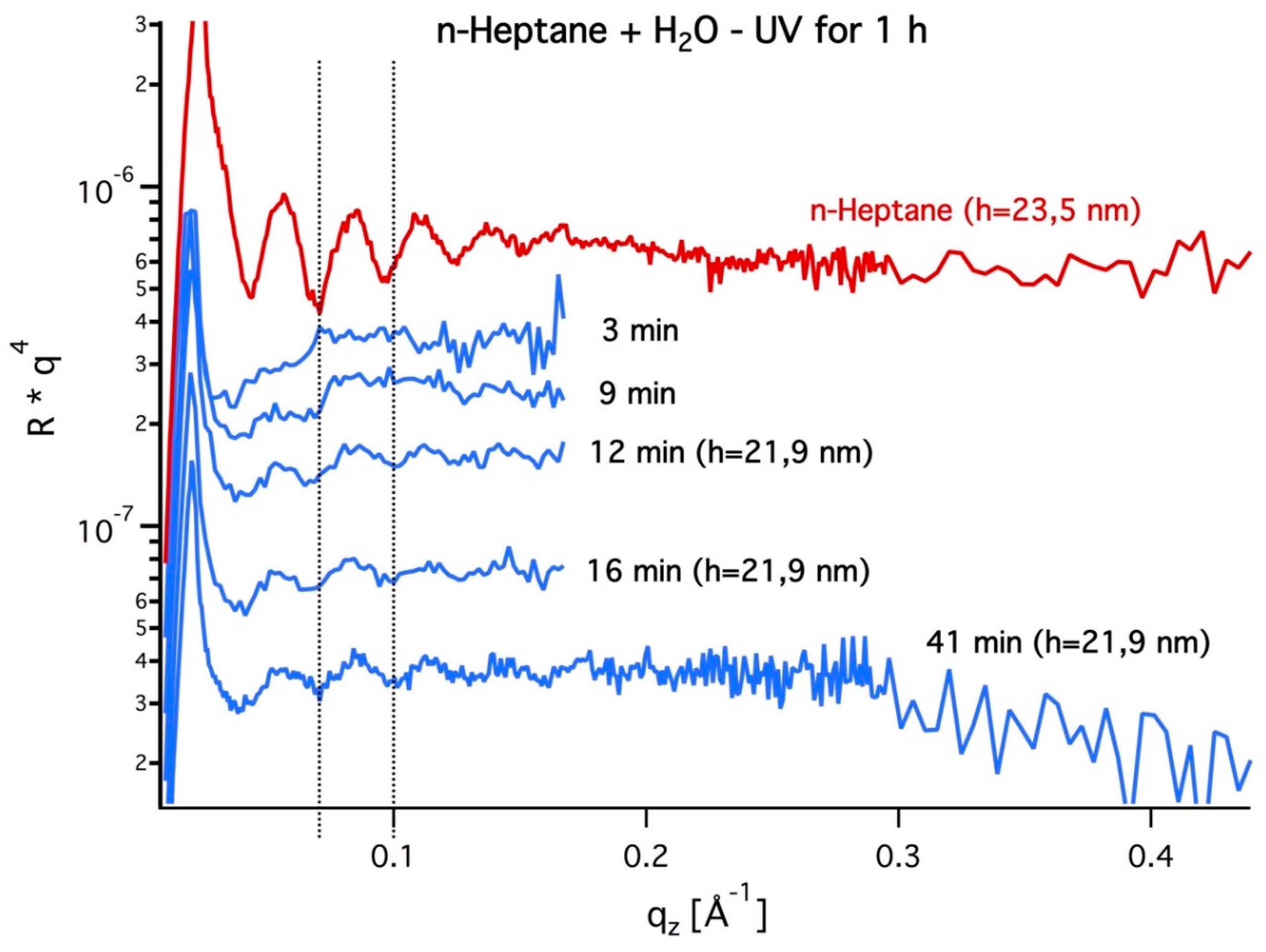 Polymers 12 00781 g002