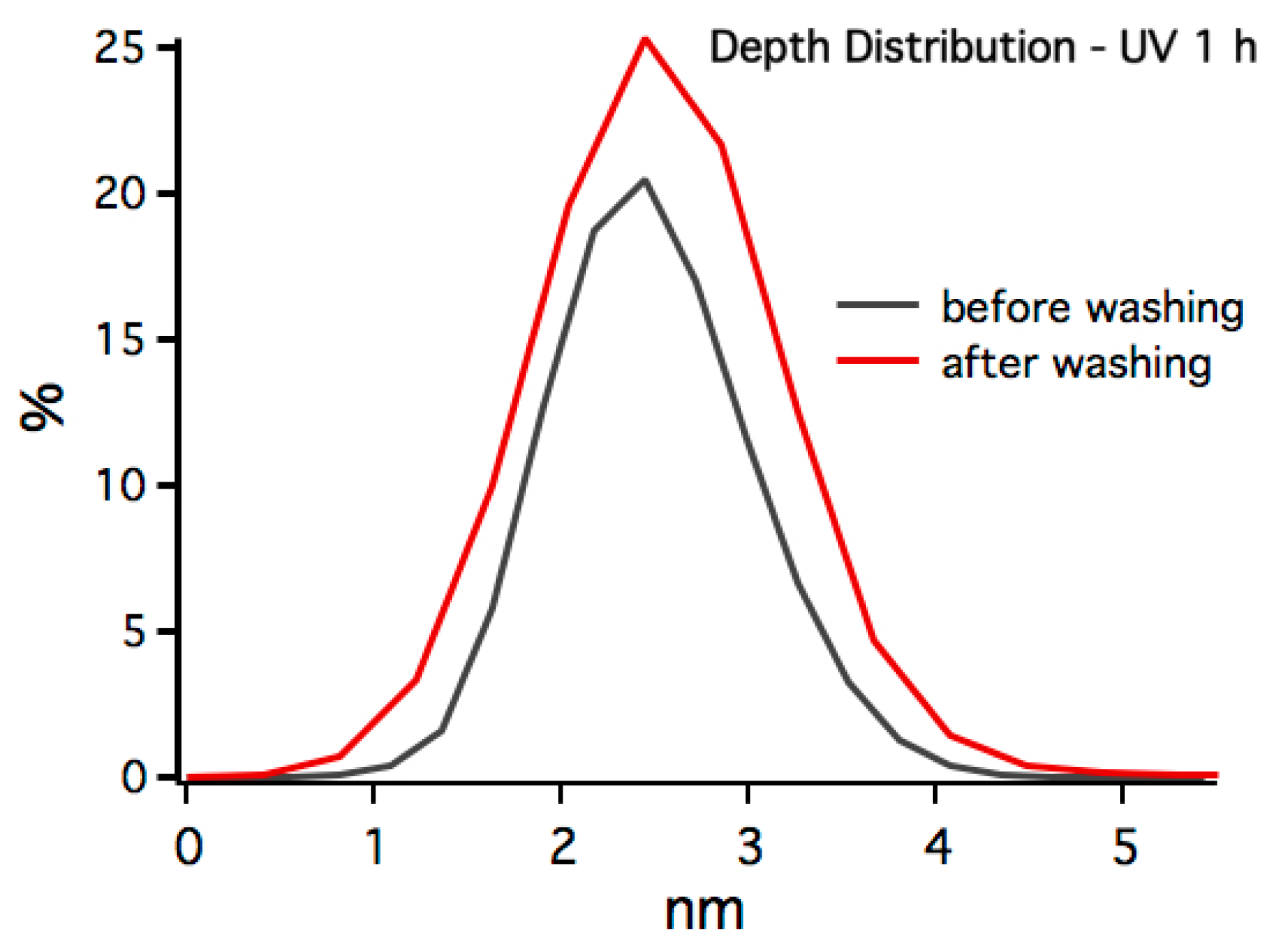 Polymers 12 00781 g004