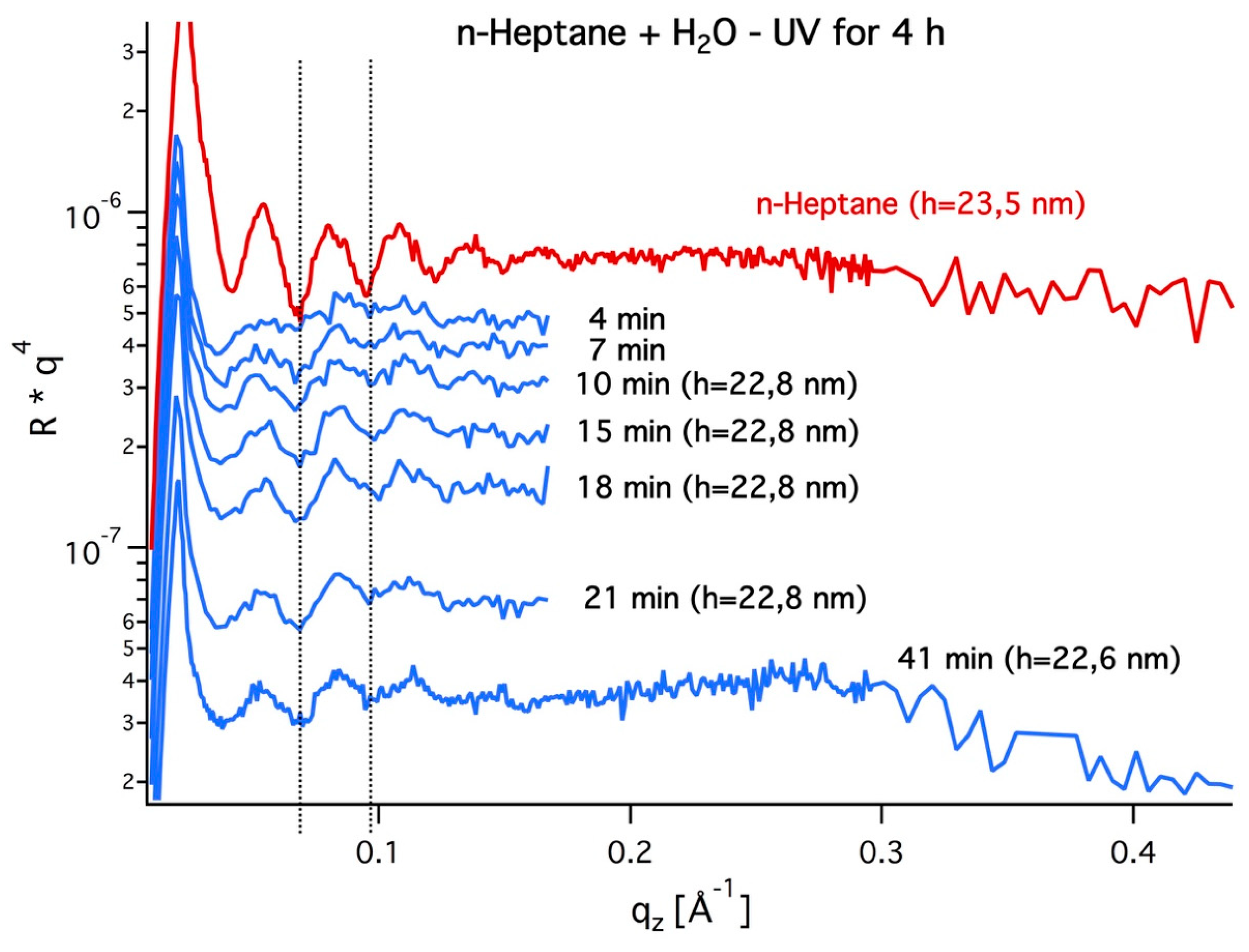 Polymers 12 00781 g005