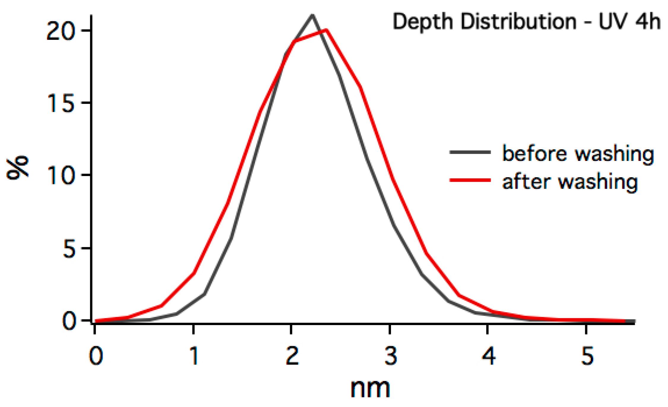 Polymers 12 00781 g007