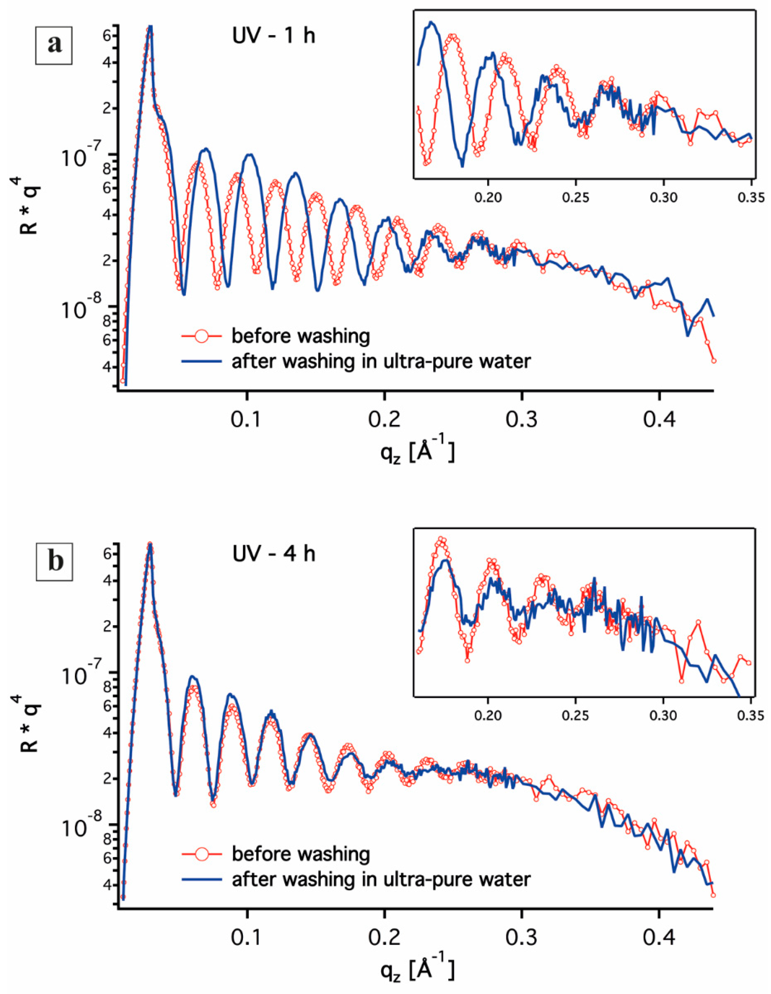 Polymers 12 00781 g008