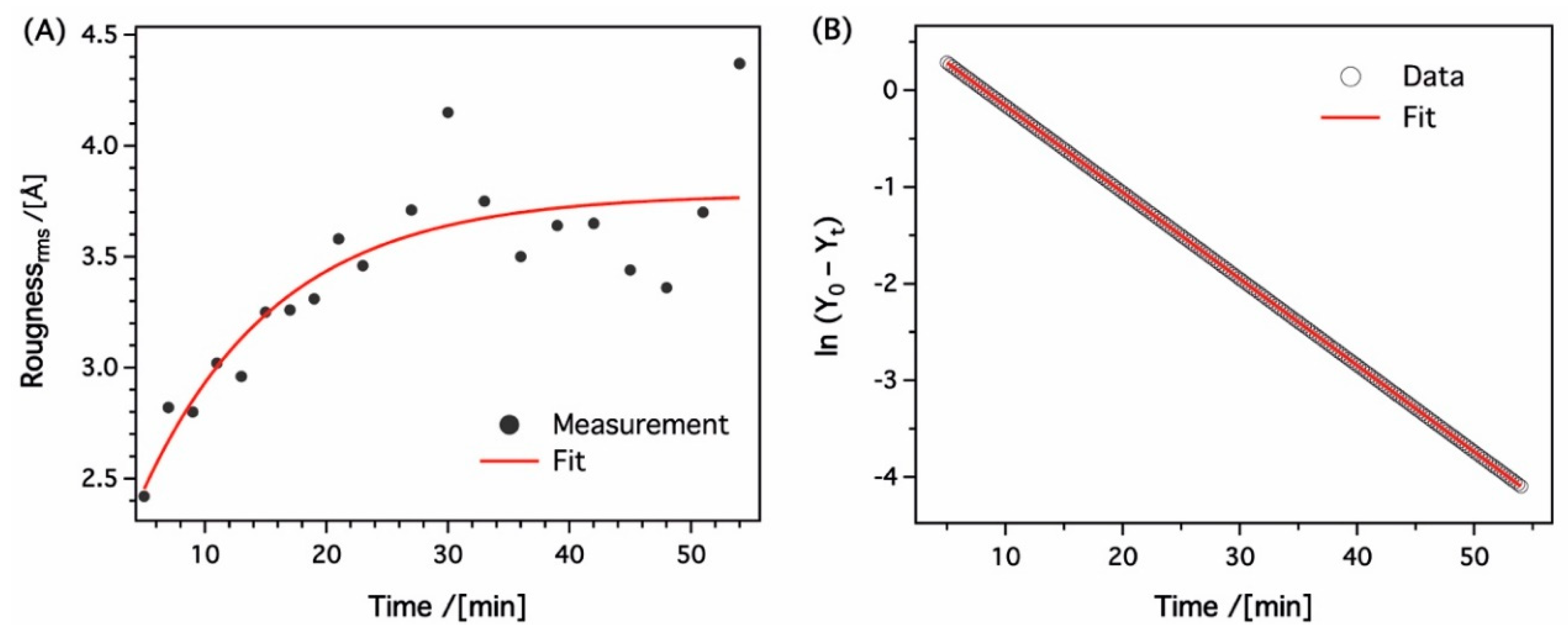 Polymers 12 00781 g012