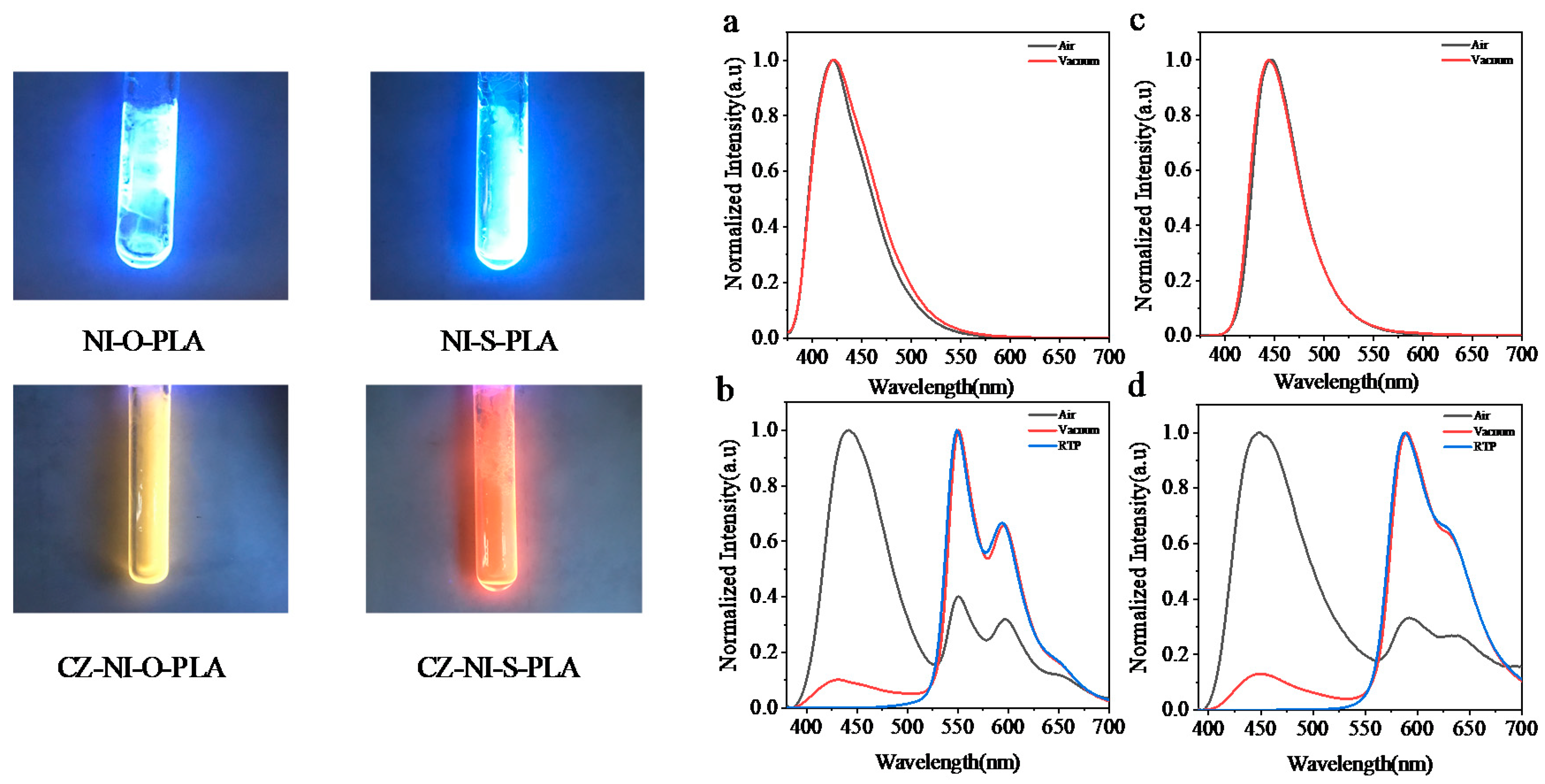 Polymers 12 00790 g002
