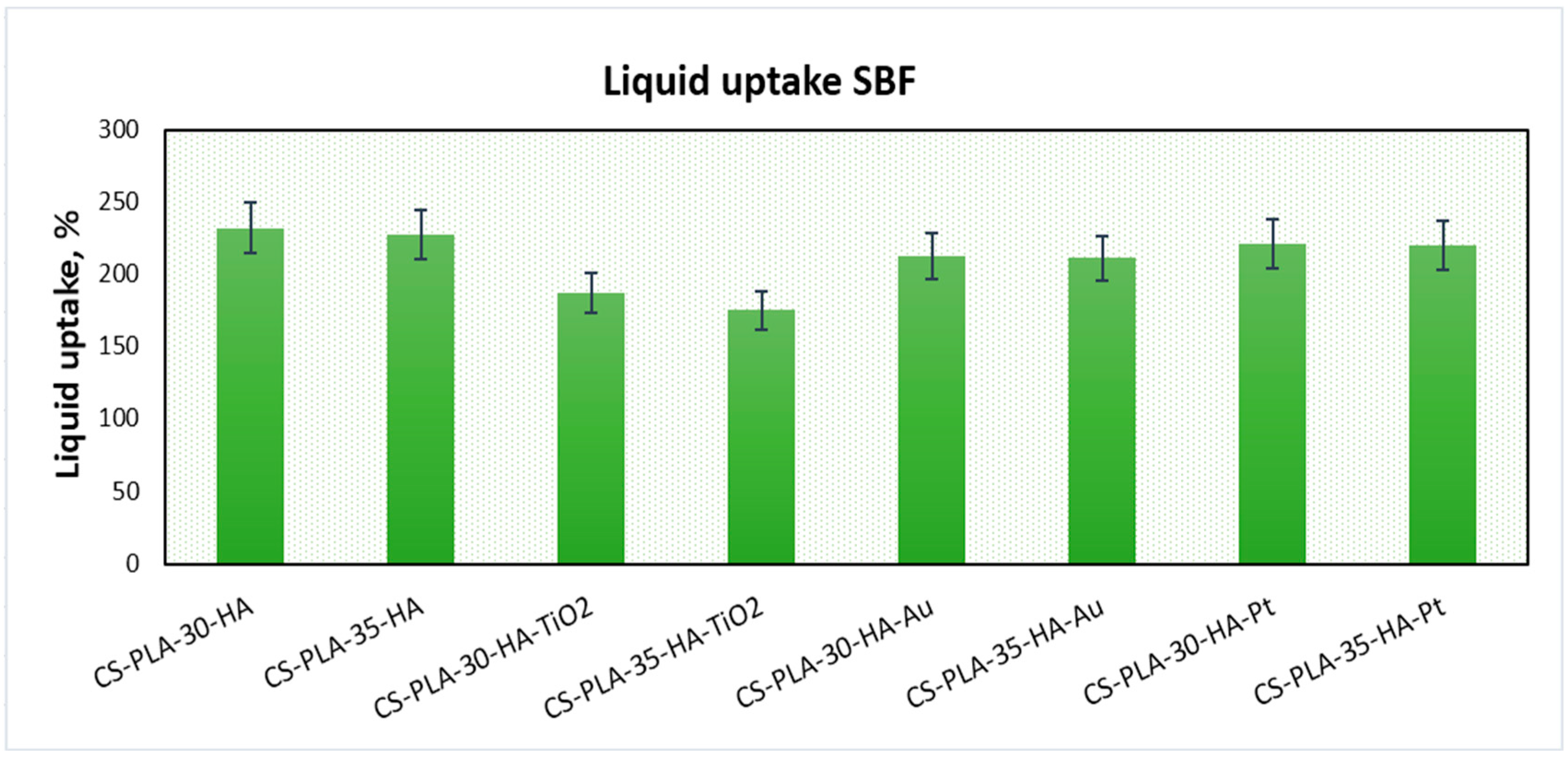 Polymers 12 00792 g004 Polymers 12 00792 g004