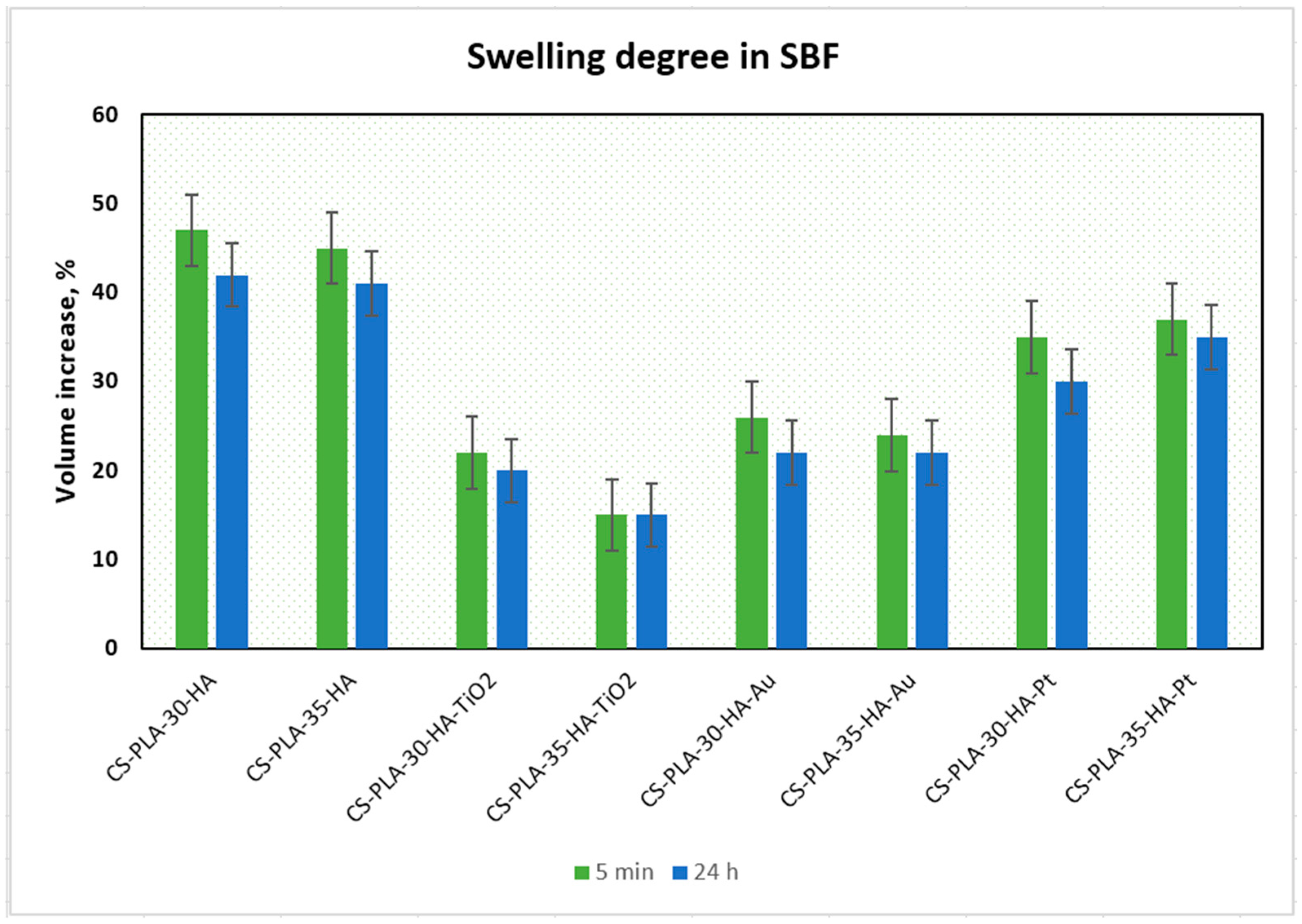 Polymers 12 00792 g005 Polymers 12 00792 g005