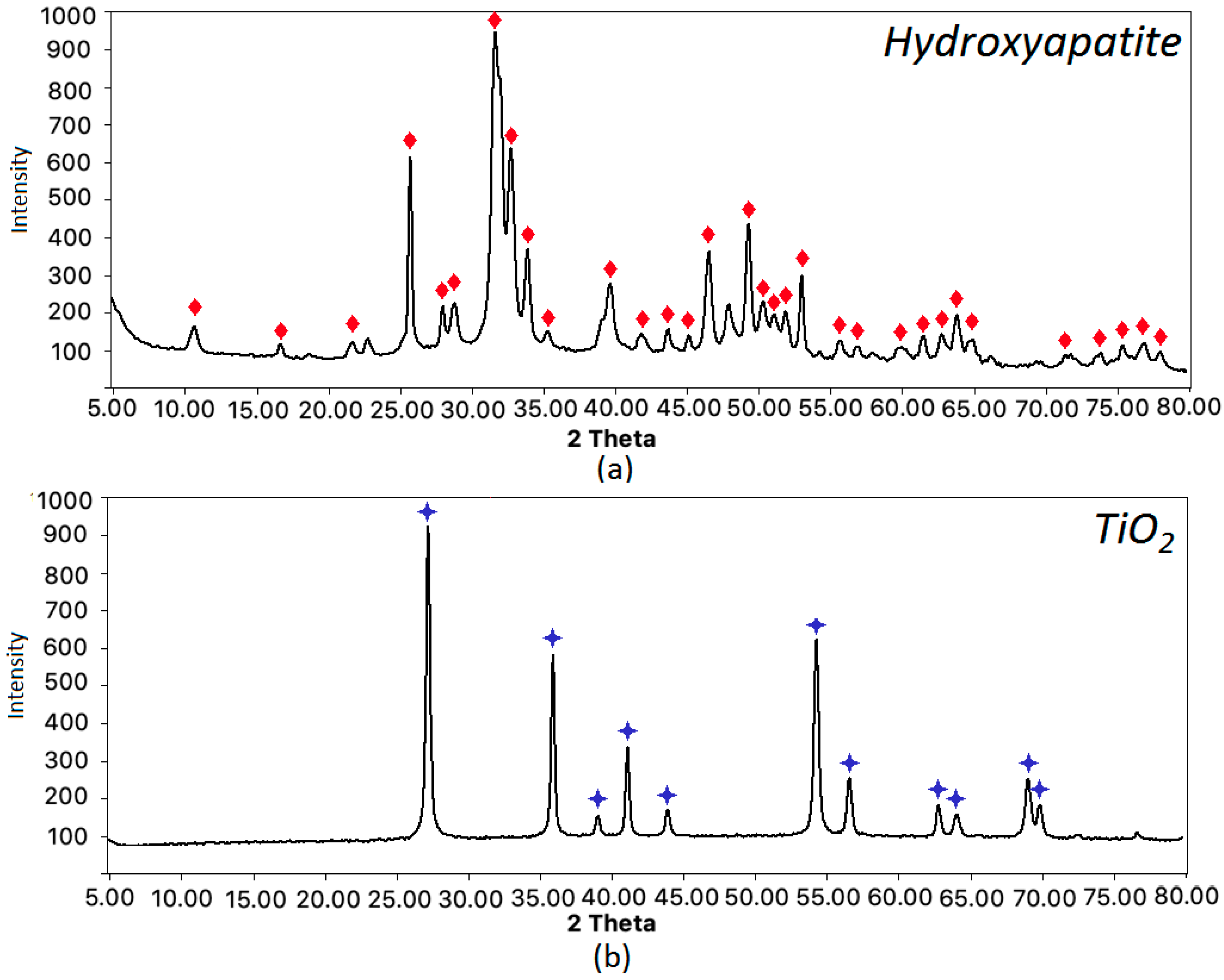 Polymers 12 00792 g006 Polymers 12 00792 g006