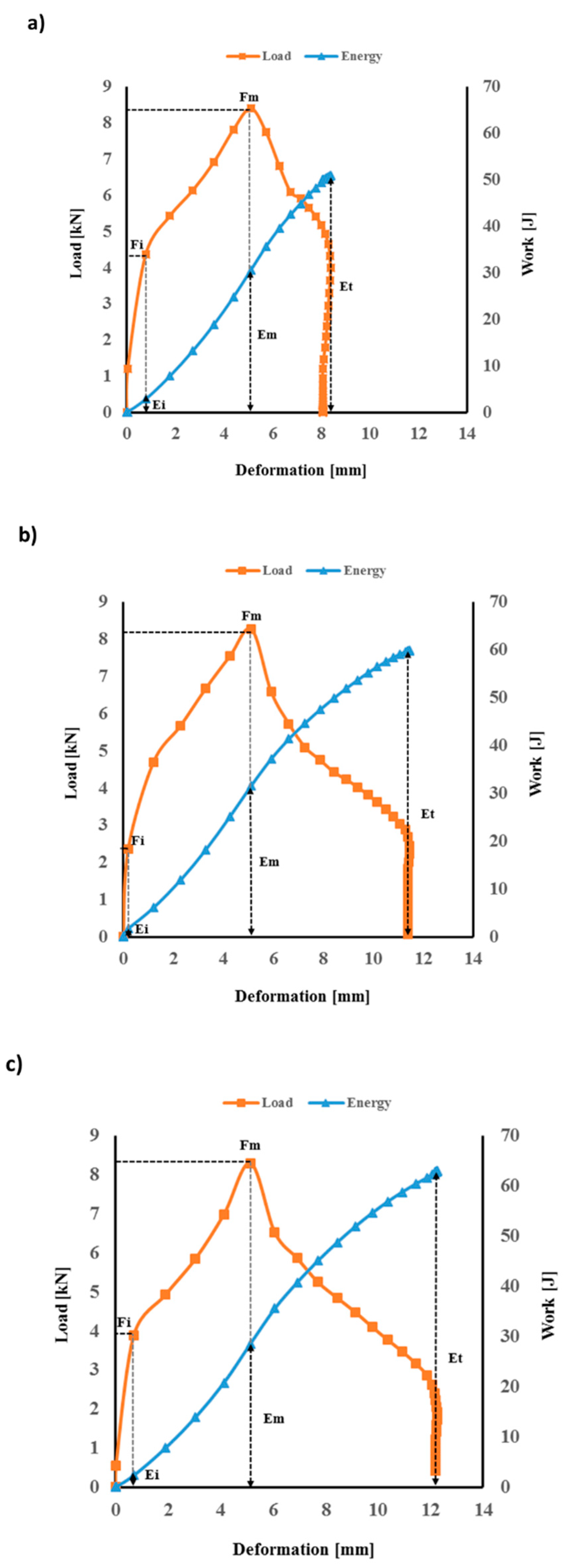 Polymers 12 00806 g006 Polymers 12 00806 g006