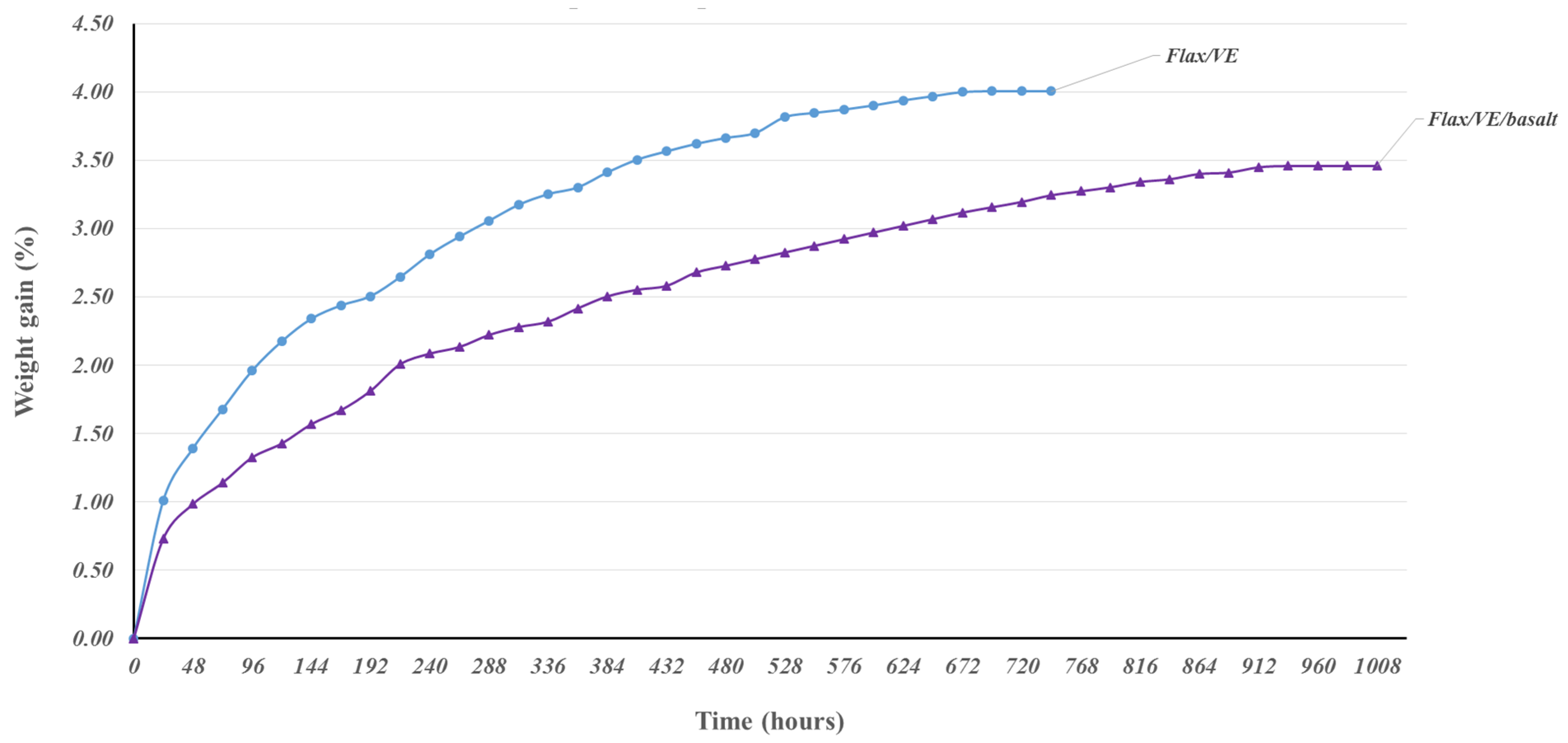 Polymers 12 00806 g008 Polymers 12 00806 g008