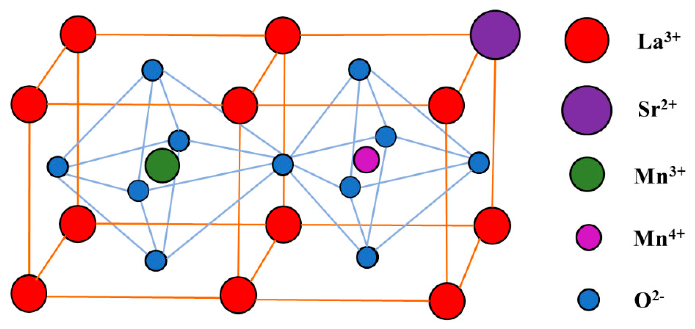 Polymers 12 00809 g001