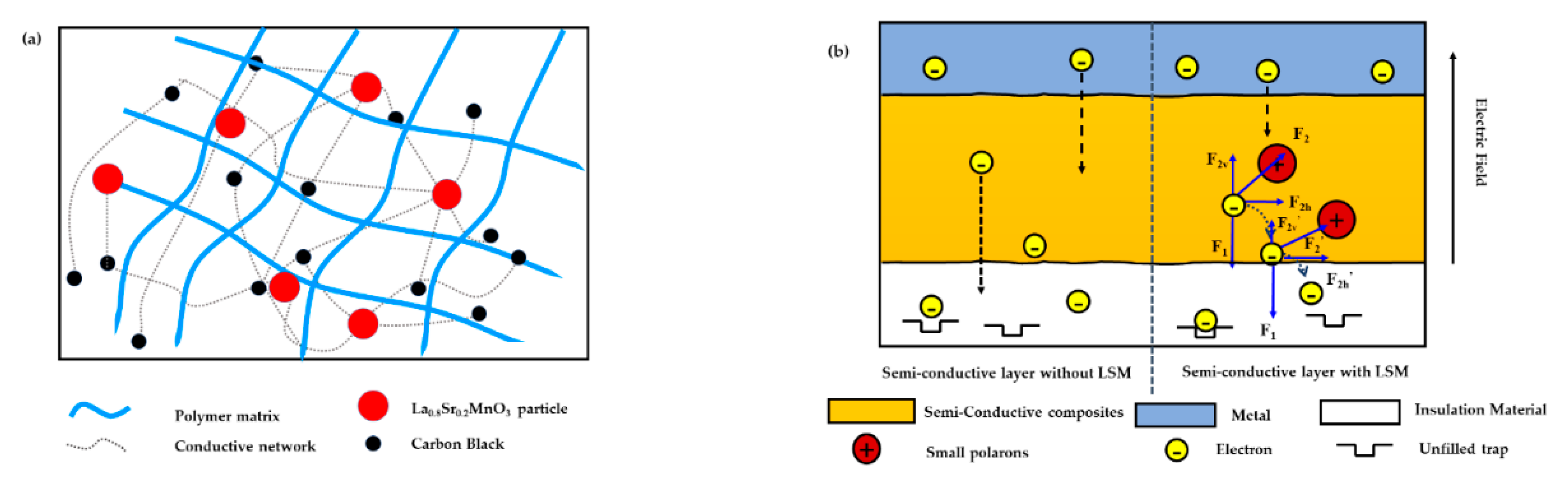 Polymers 12 00809 g002