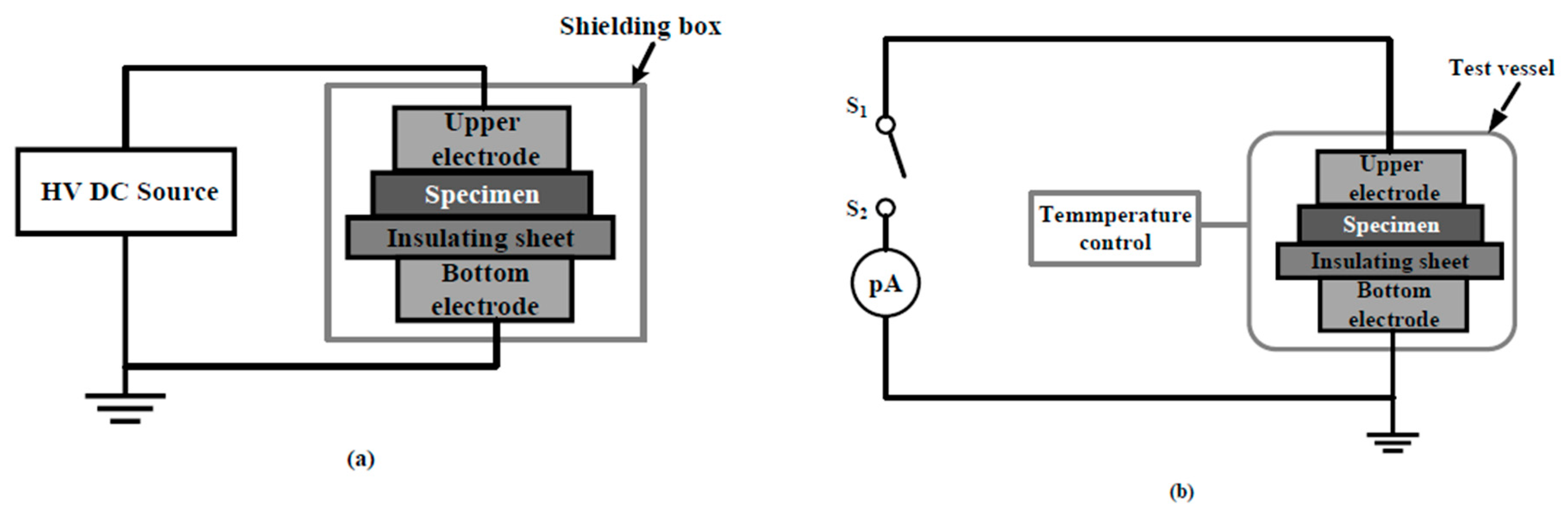 Polymers 12 00809 g004