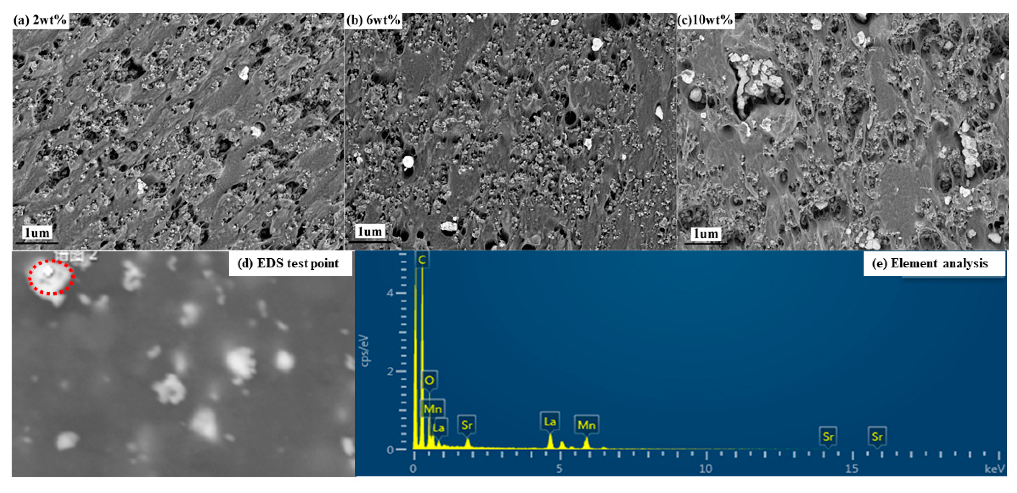 Polymers 12 00809 g007