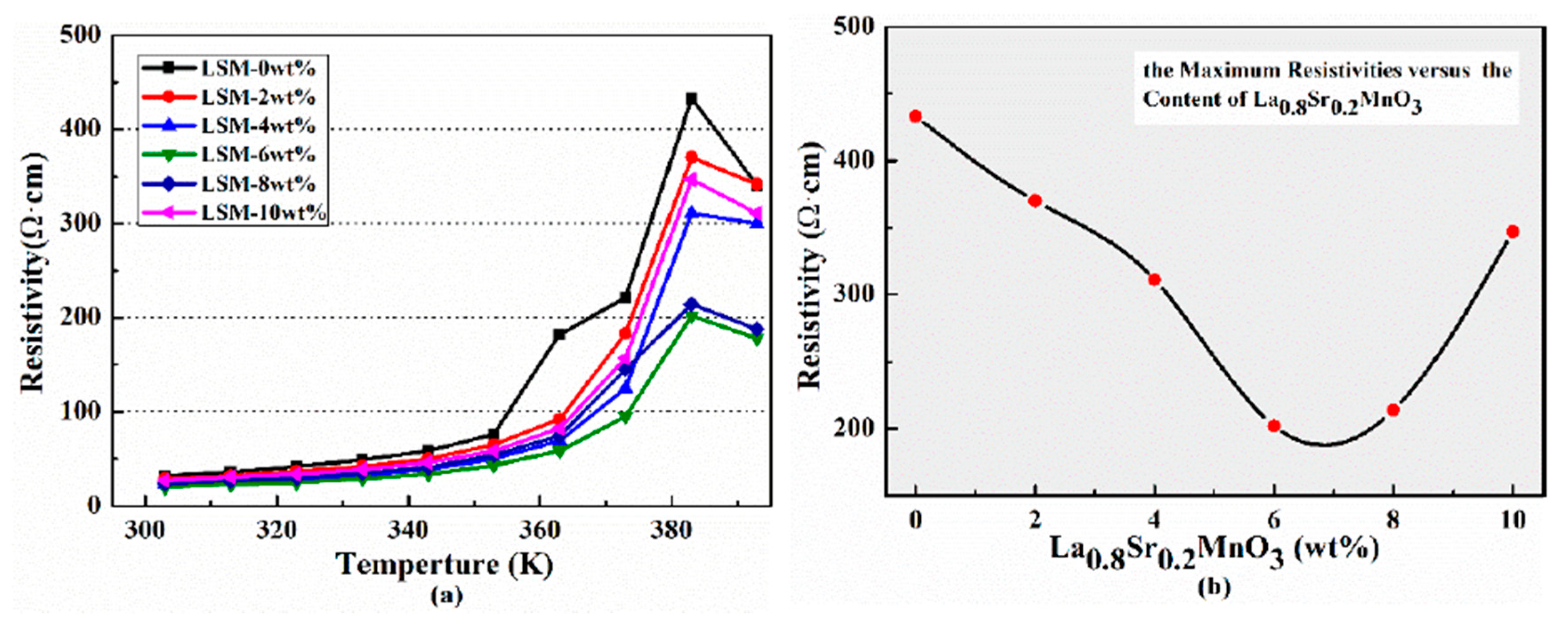 Polymers 12 00809 g008