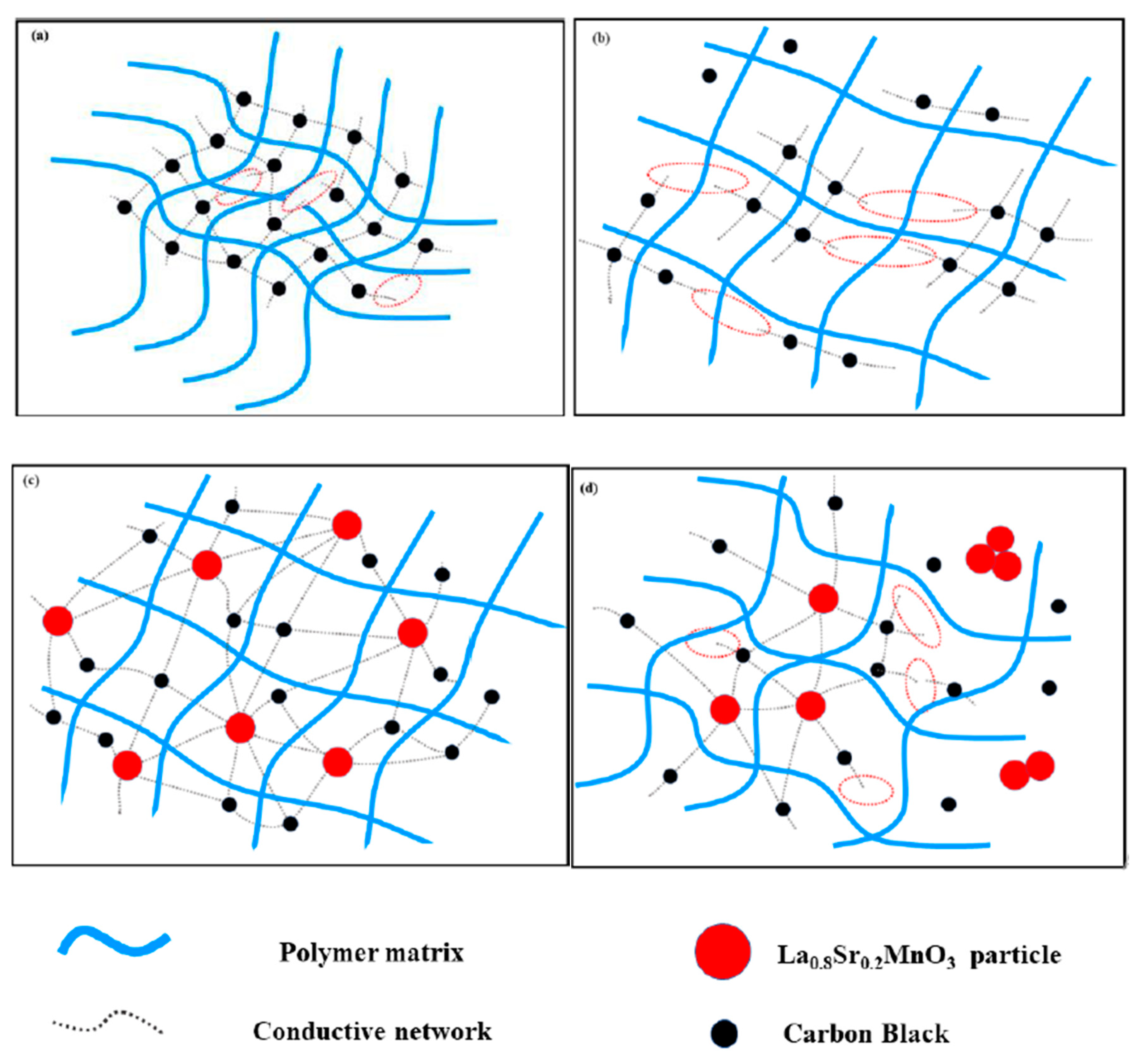 Polymers 12 00809 g011