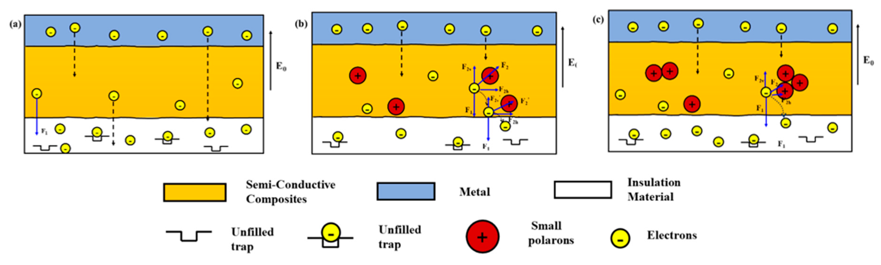 Polymers 12 00809 g012
