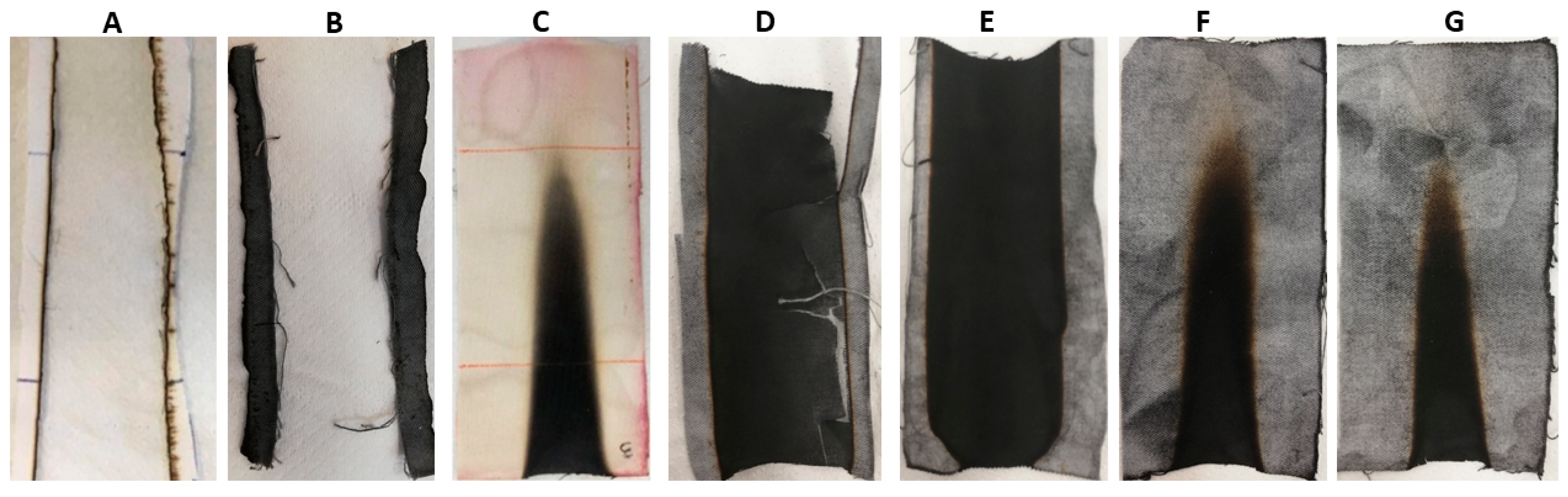Polymers 12 00811 g005