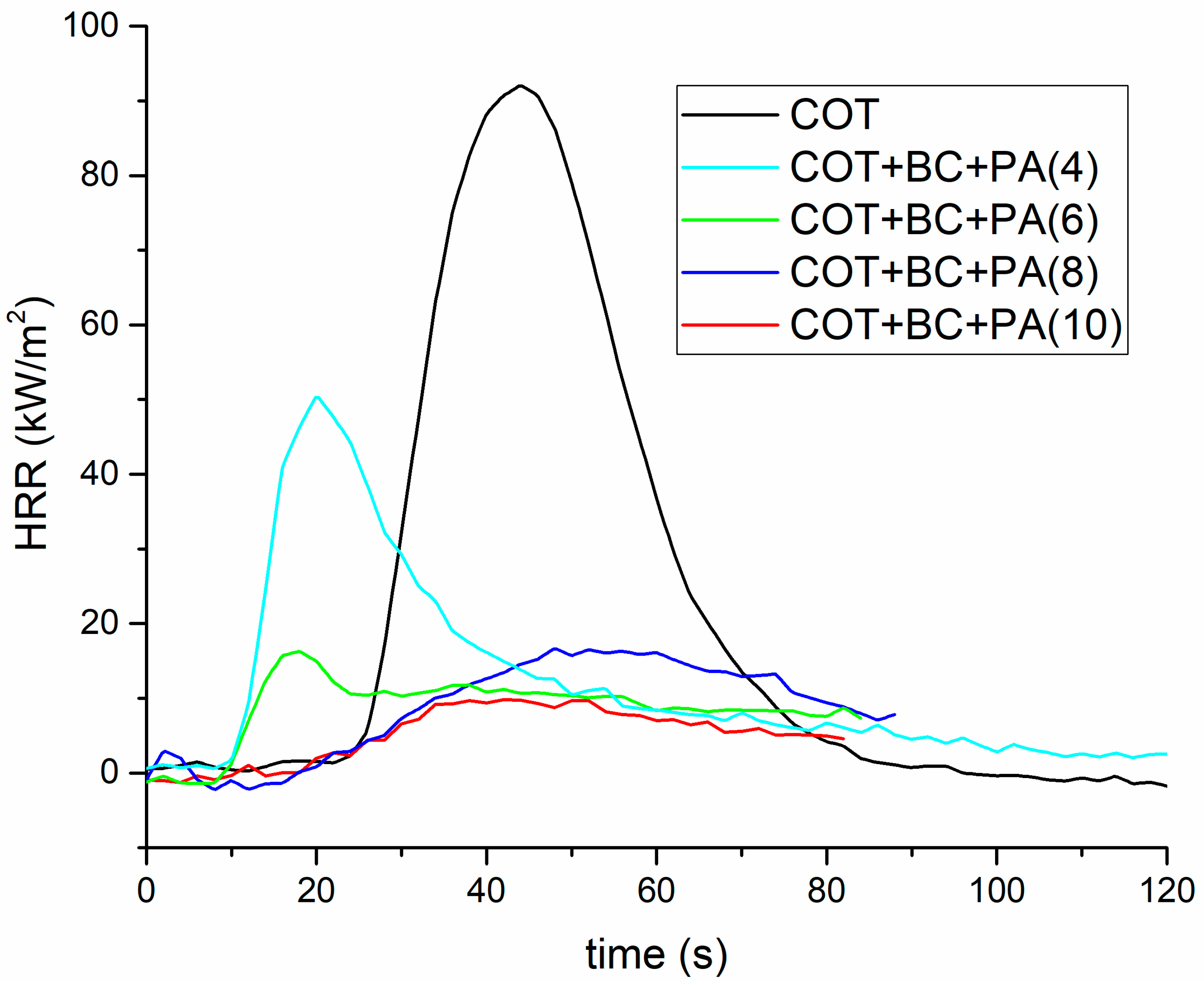 Polymers 12 00811 g007
