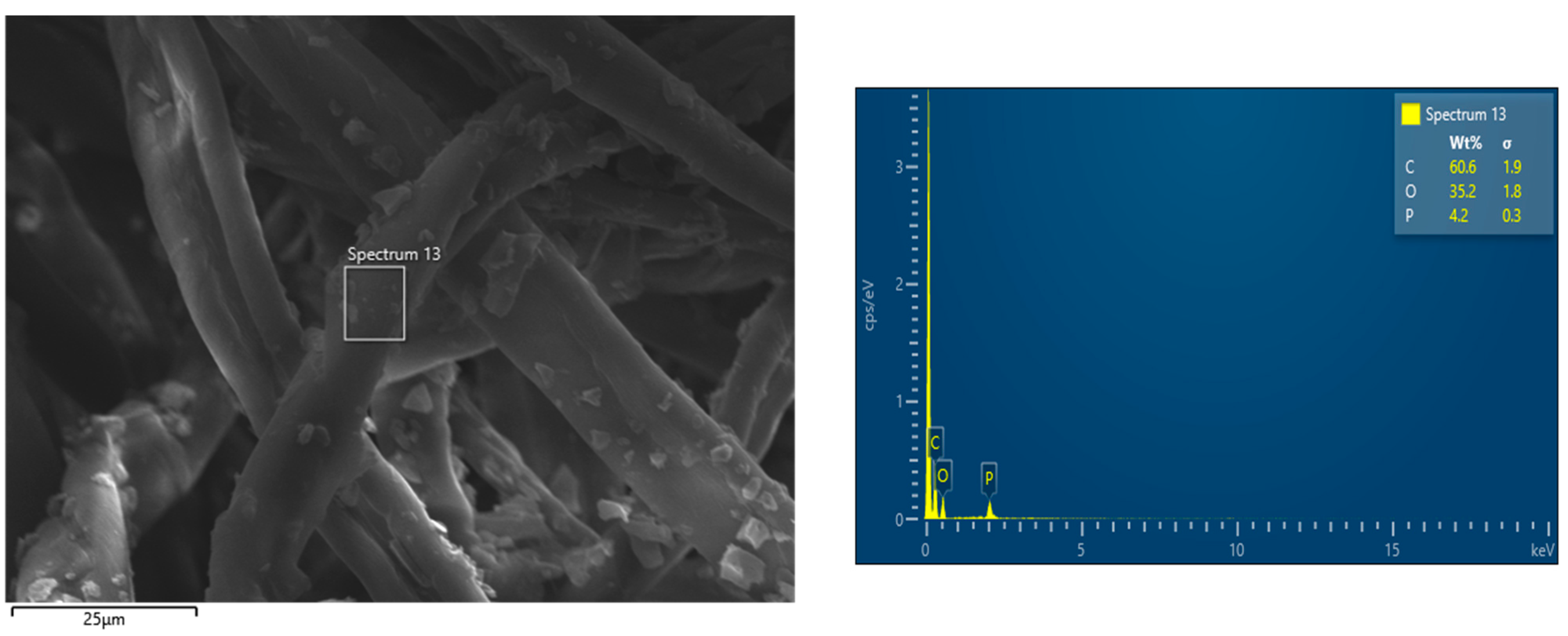 Polymers 12 00811 g012