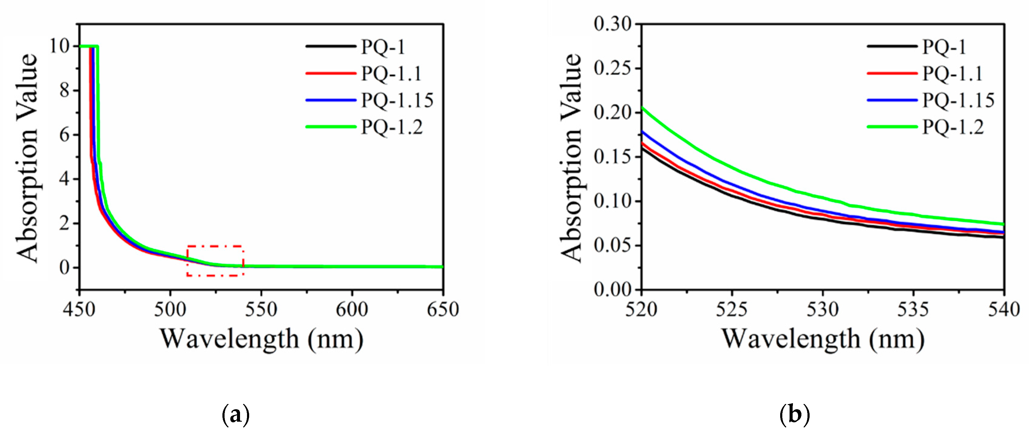 Polymers 12 00816 g002