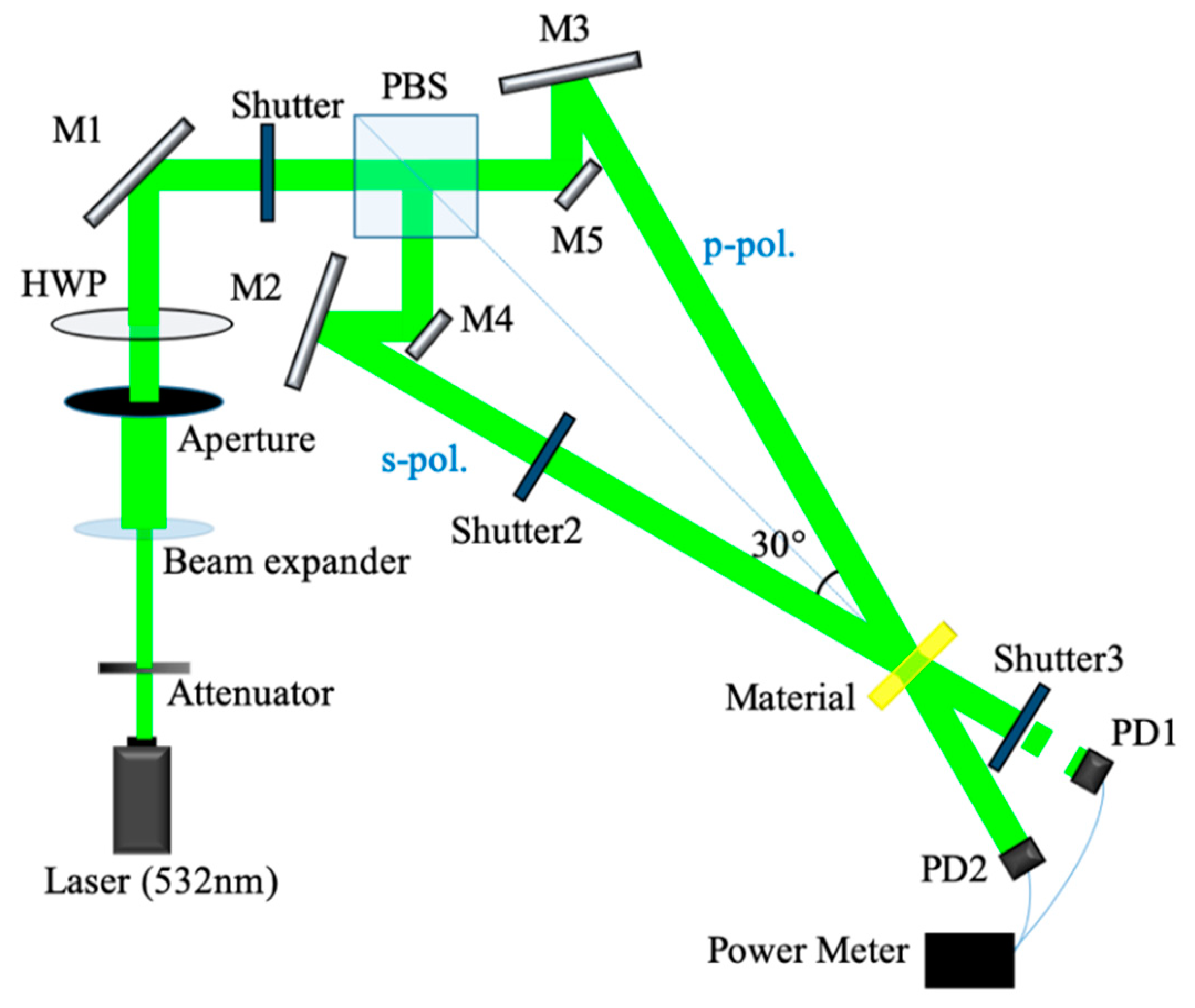 Polymers 12 00816 g004