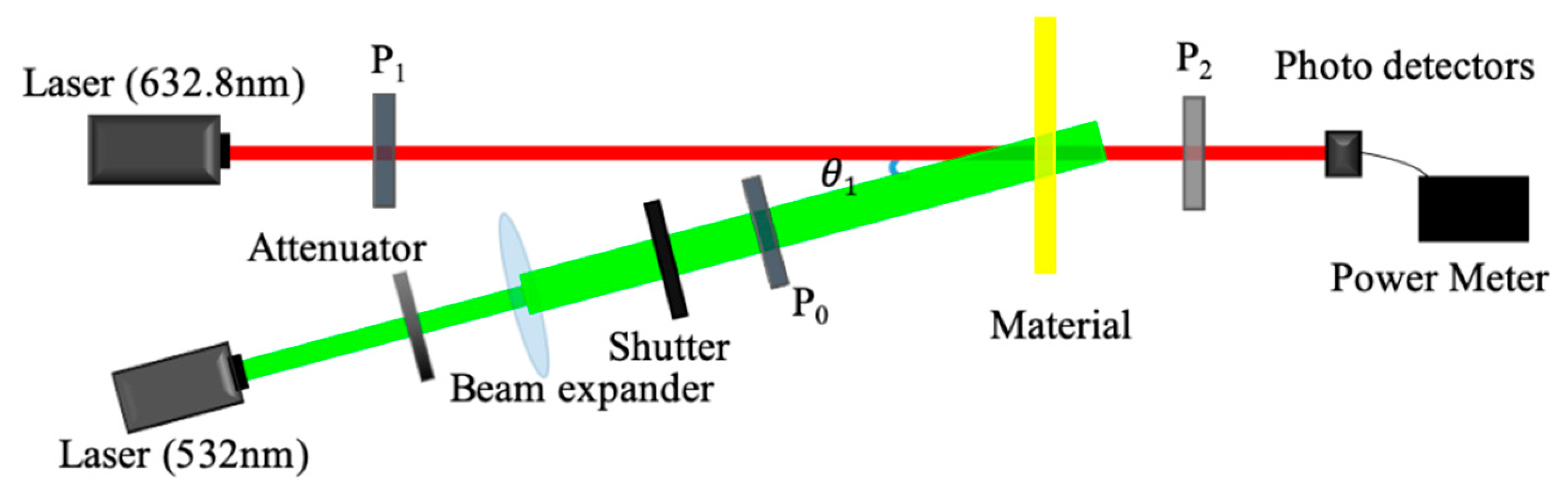 Polymers 12 00816 g006