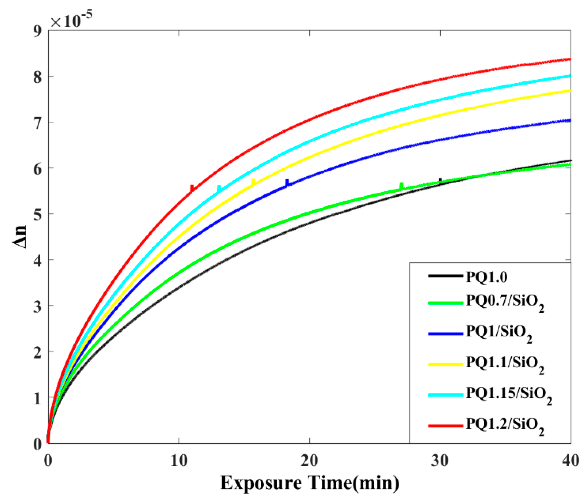 Polymers 12 00816 g007