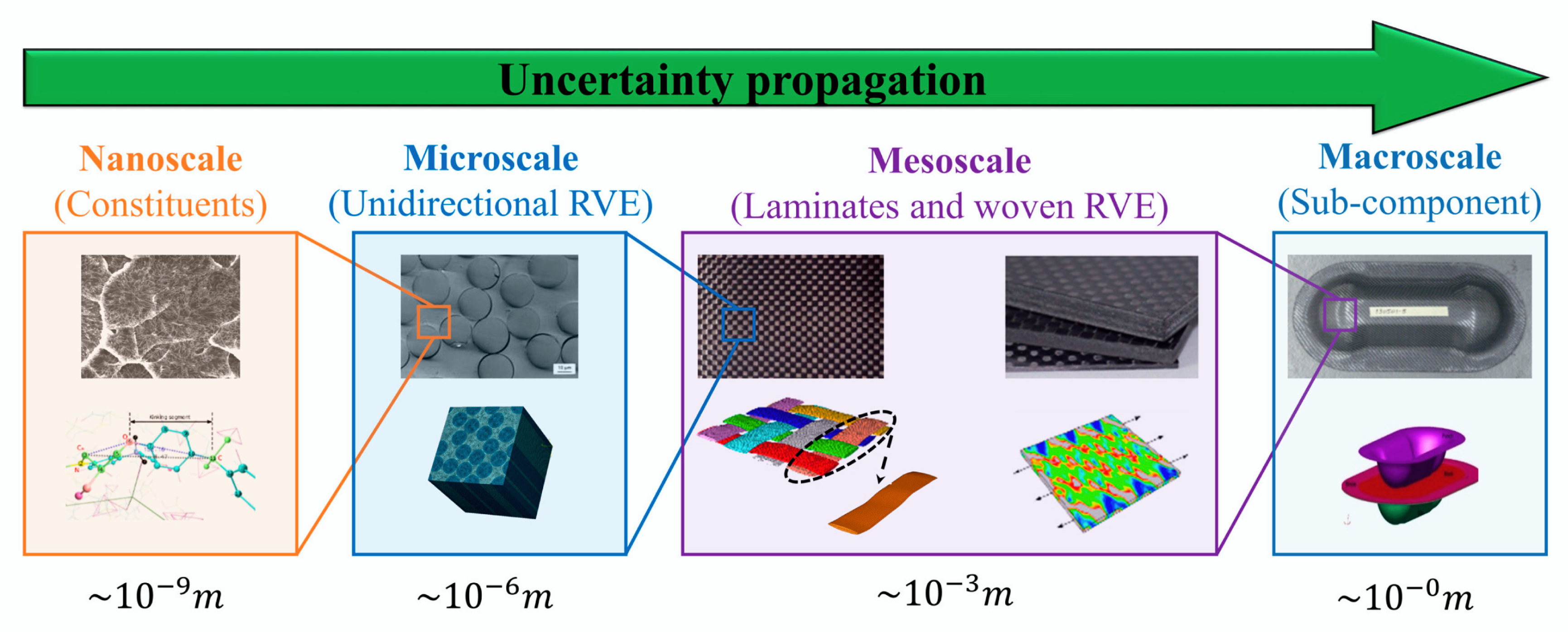 Polymers 12 00818 g004