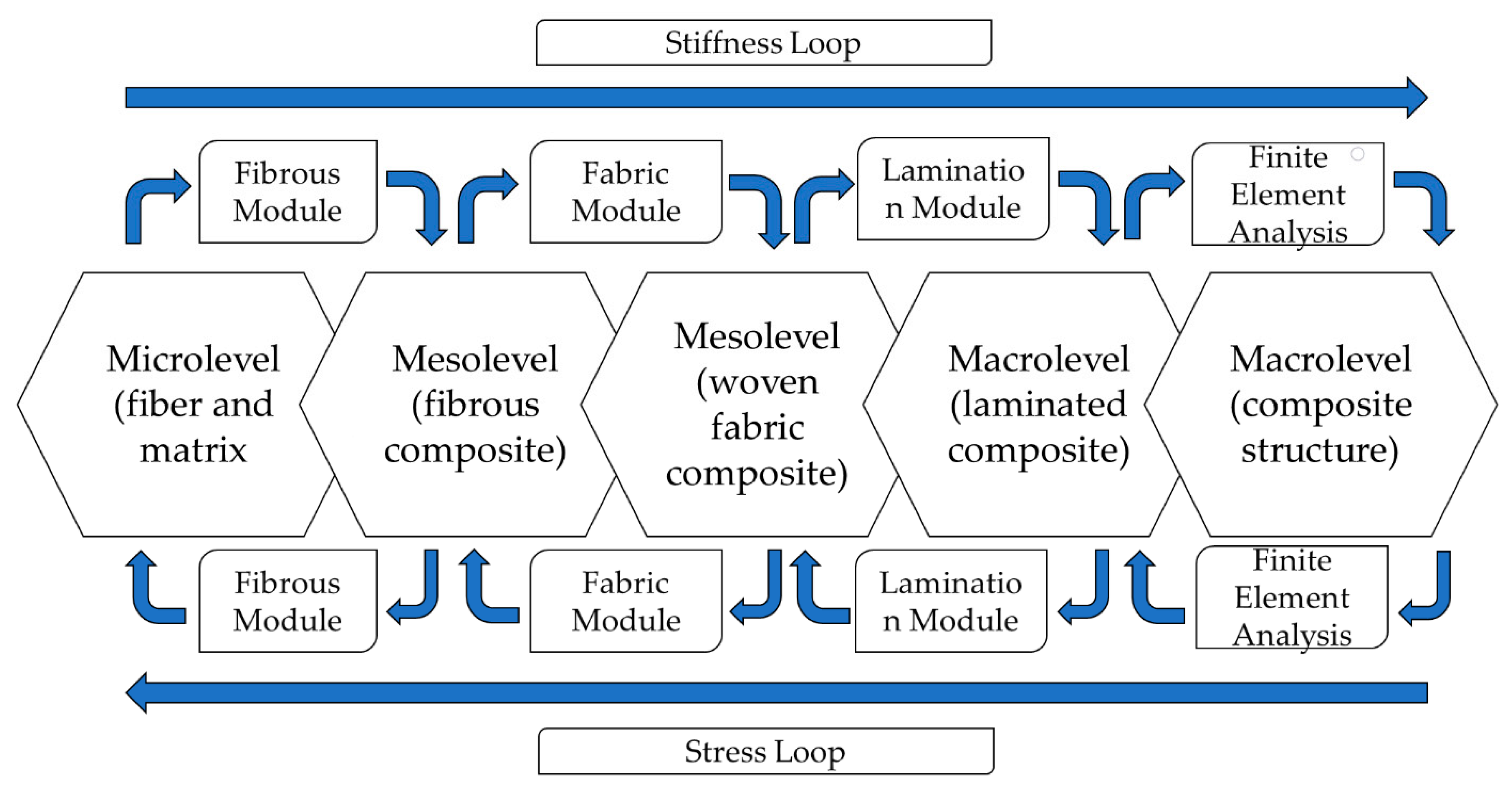 Polymers 12 00818 g007