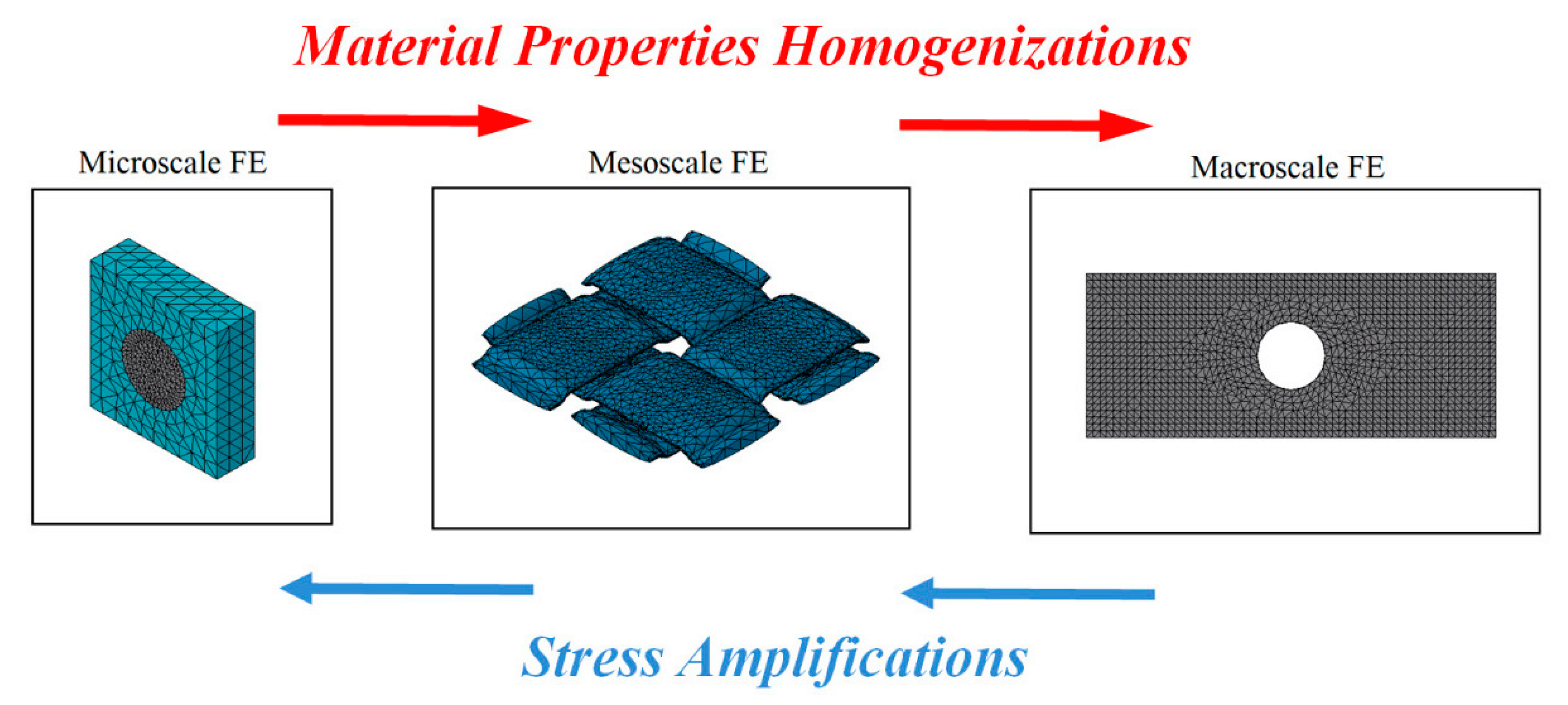 Polymers 12 00818 g009