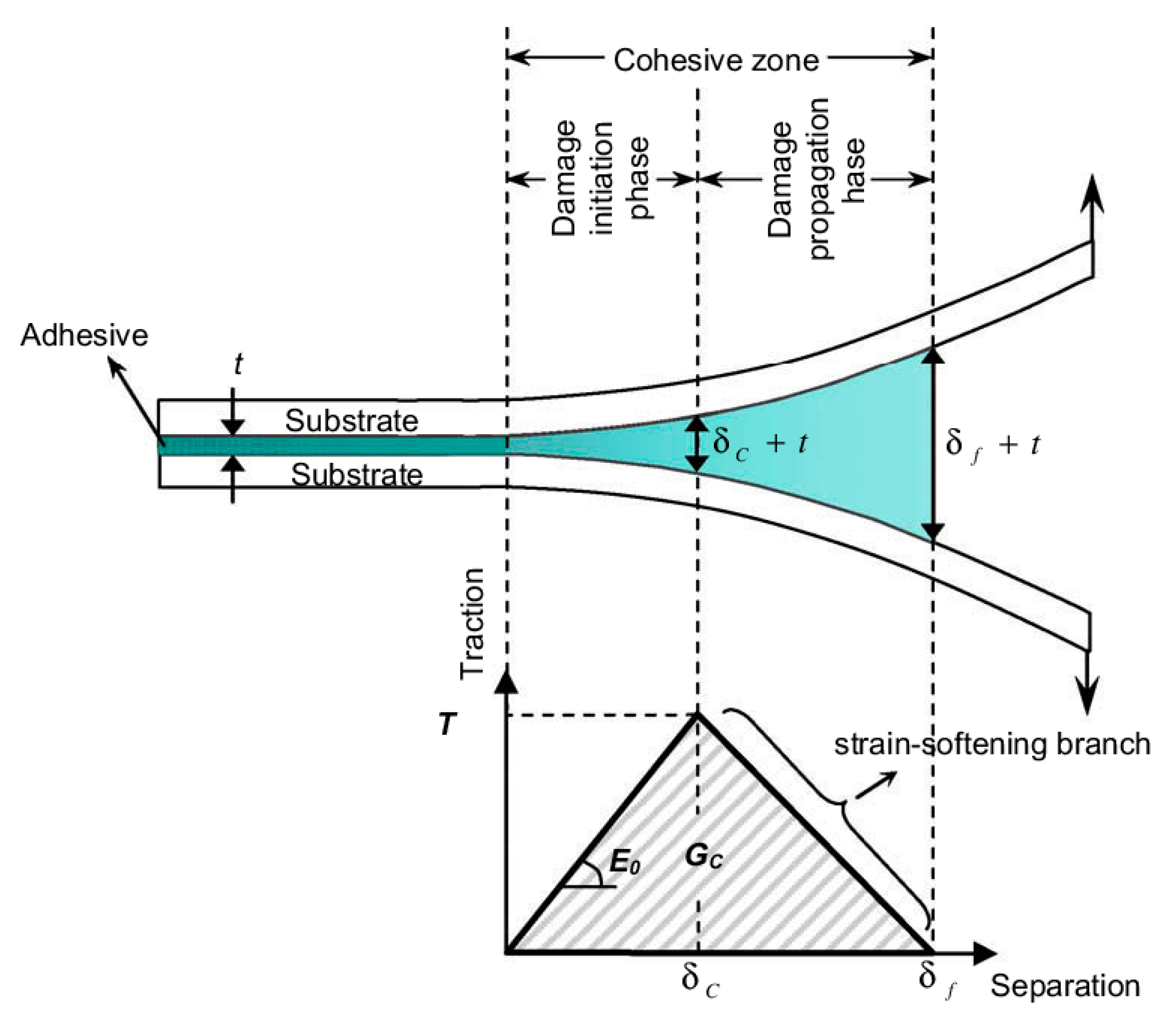 Polymers 12 00818 g012