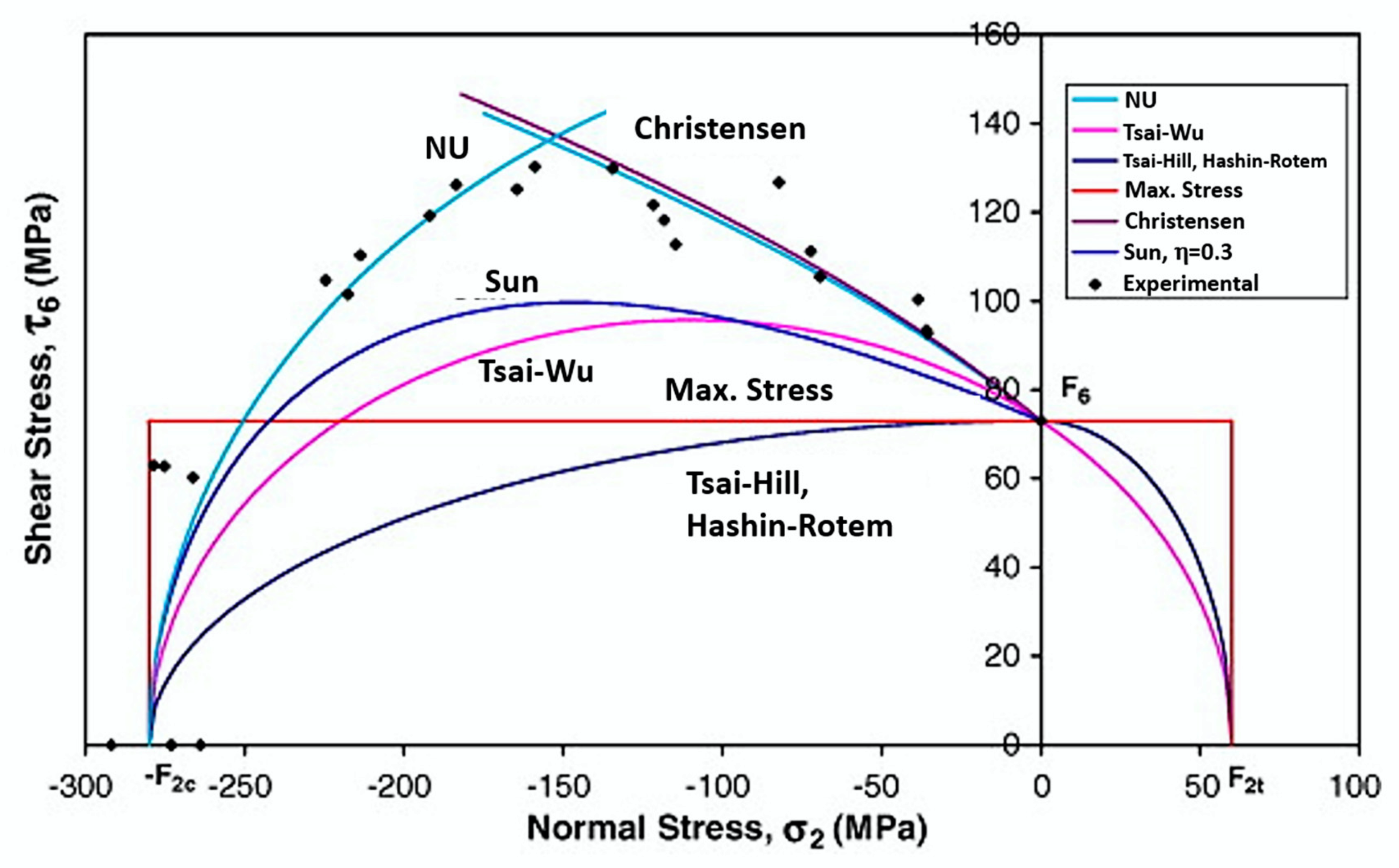 Polymers 12 00818 g014