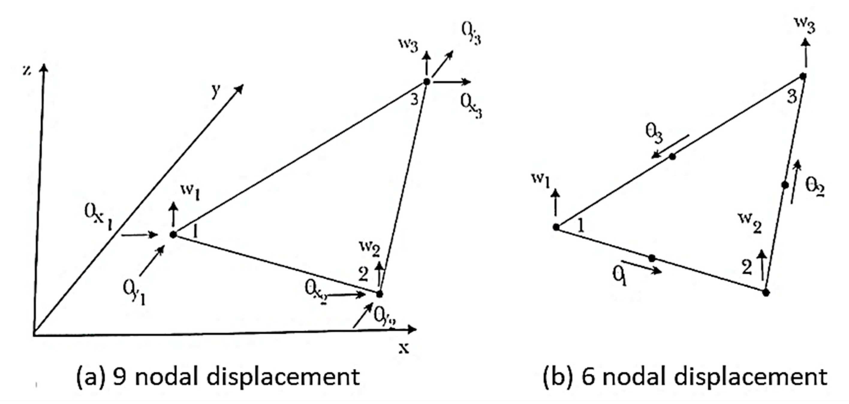 Polymers 12 00818 g018