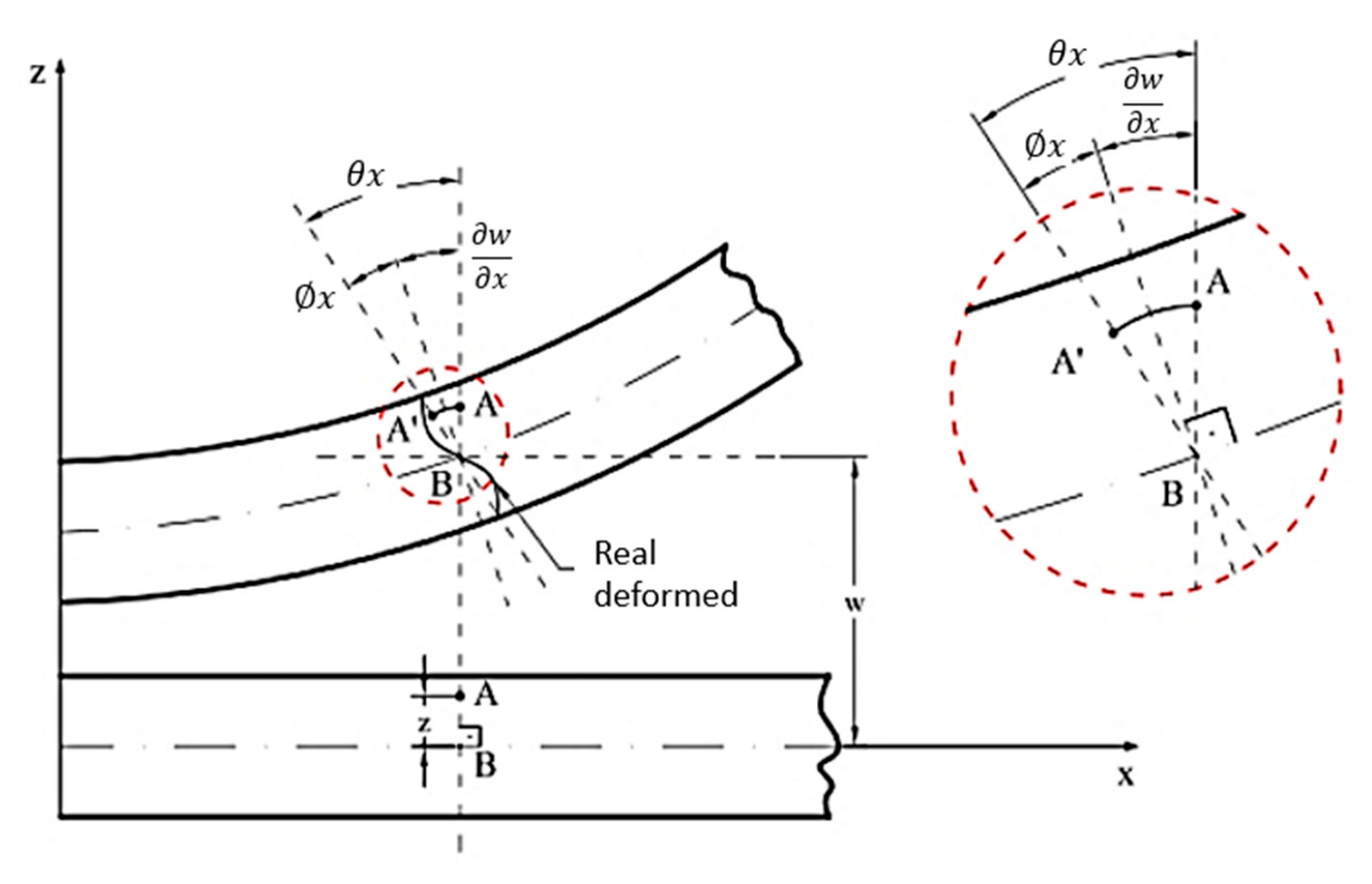 Polymers 12 00818 g020