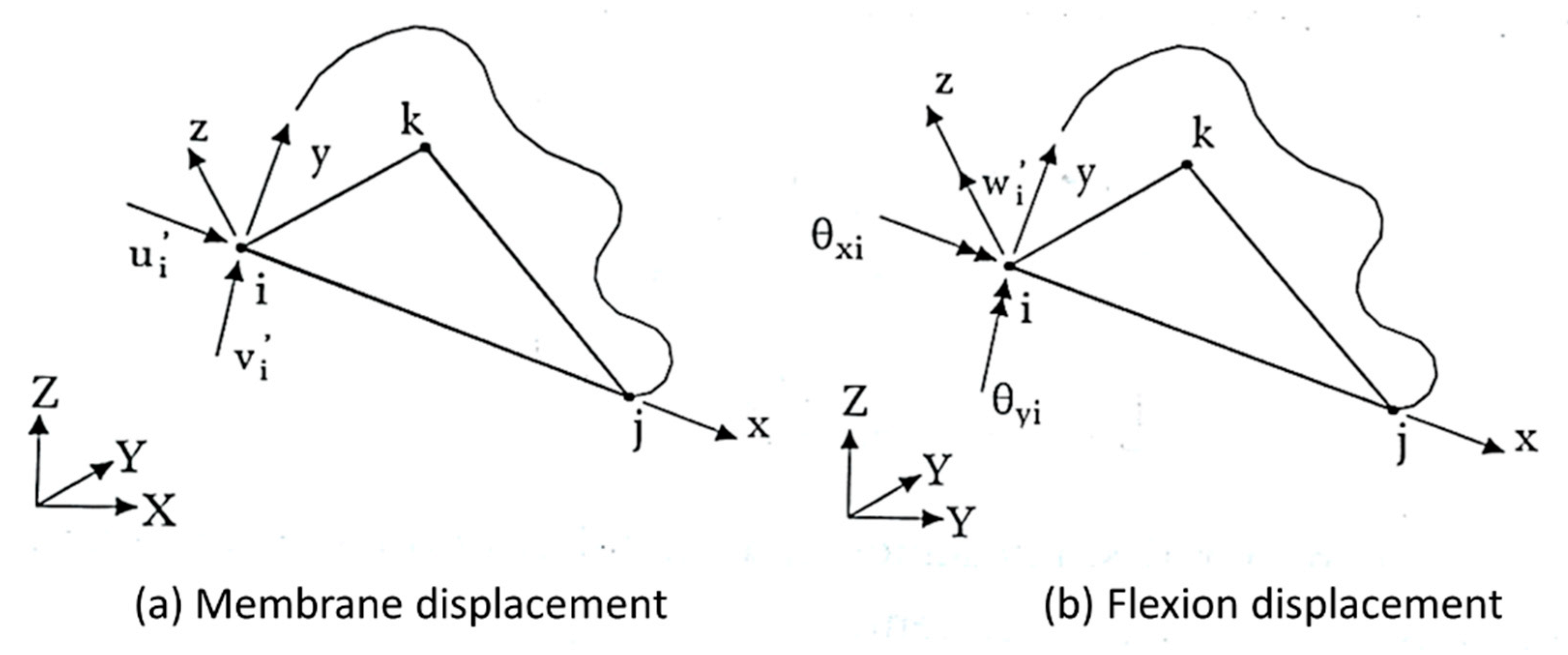 Polymers 12 00818 g025