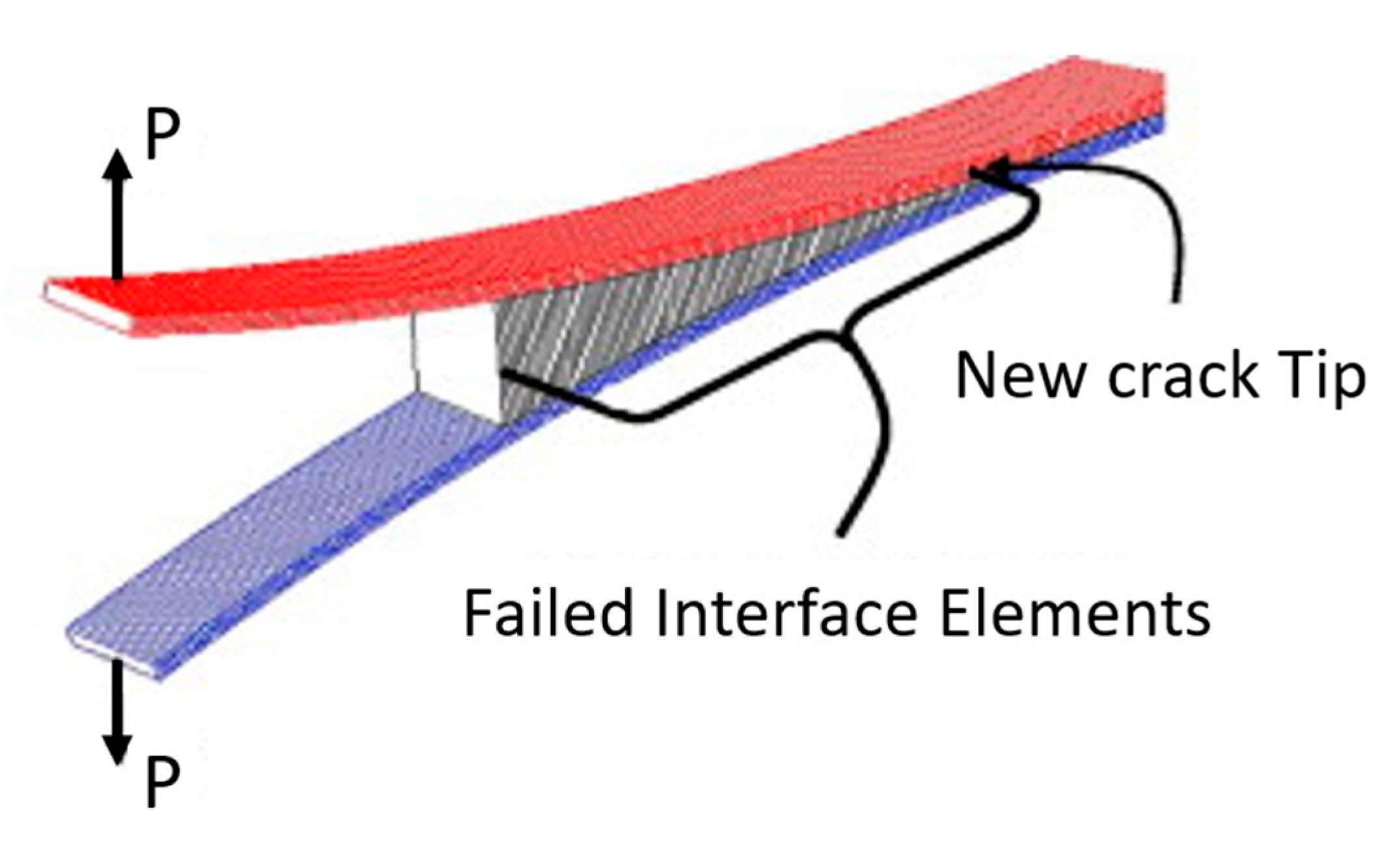 Polymers 12 00818 g028