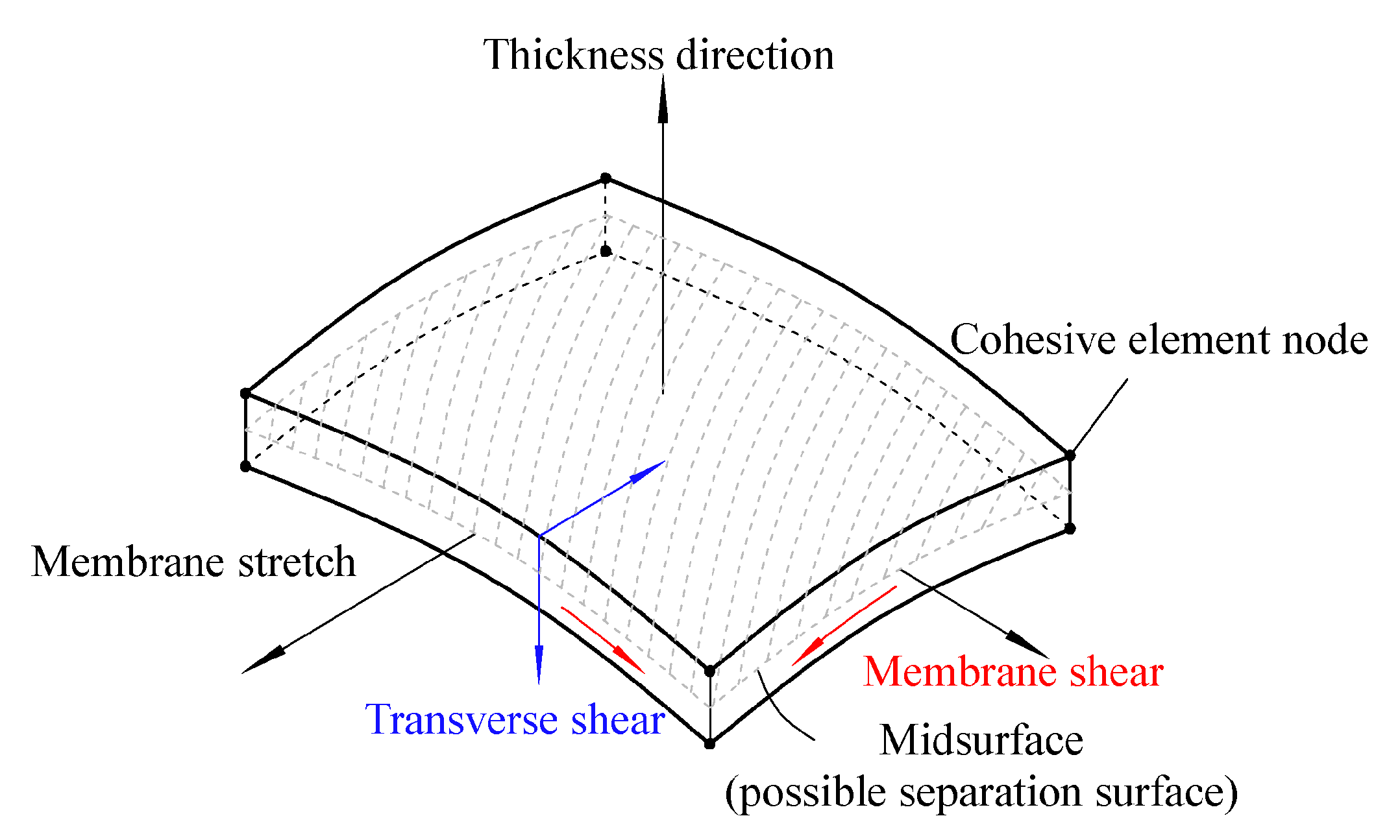 Polymers 12 00818 g030
