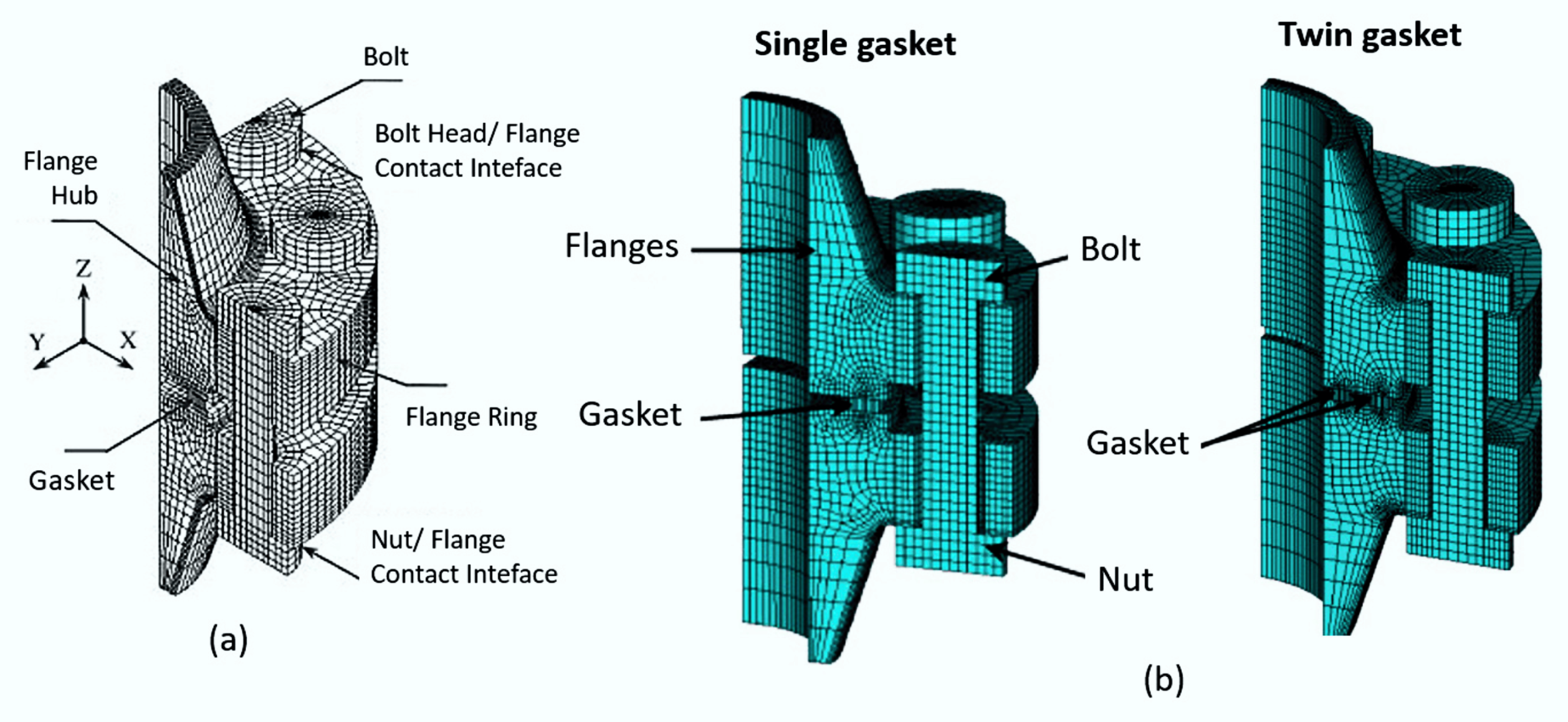 Polymers 12 00818 g031