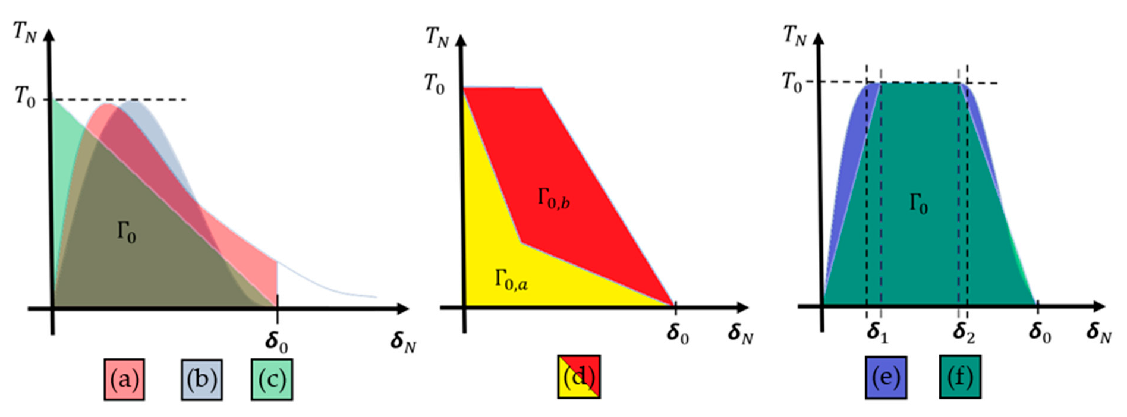 Polymers 12 00818 g033