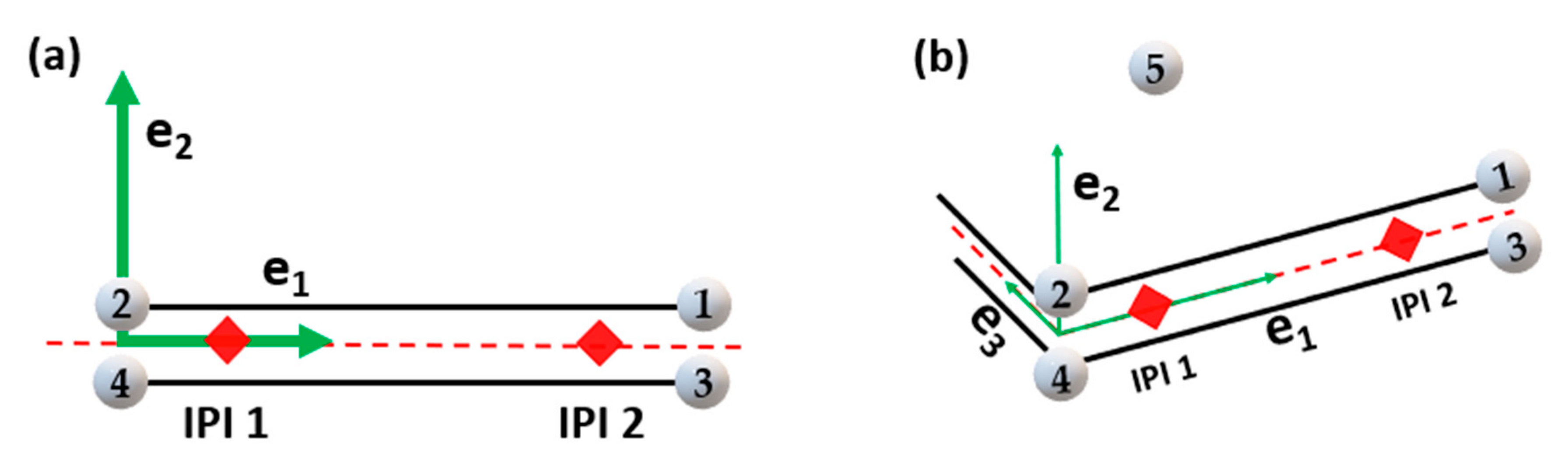 Polymers 12 00818 g036