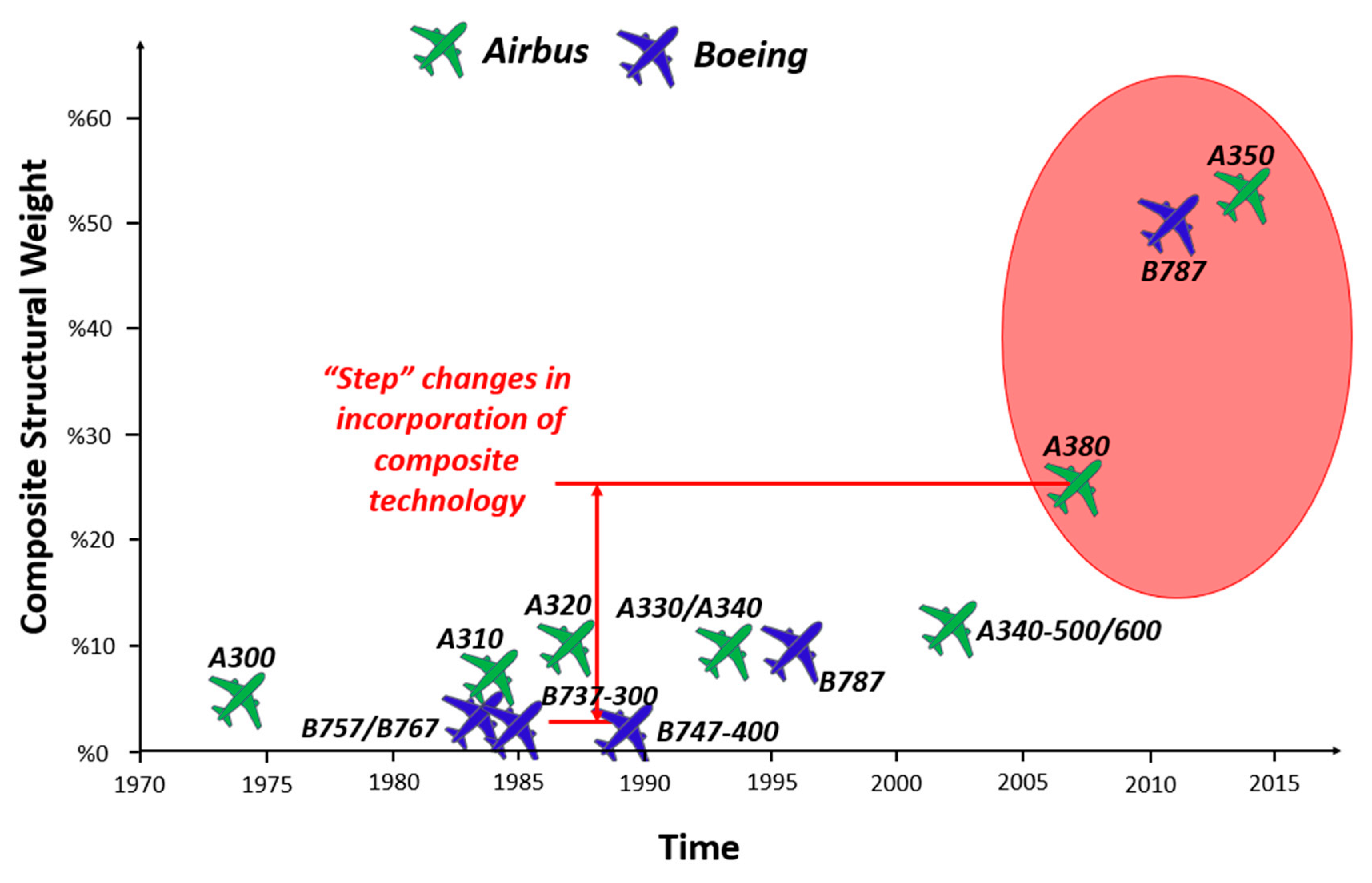 Polymers 12 00818 g038