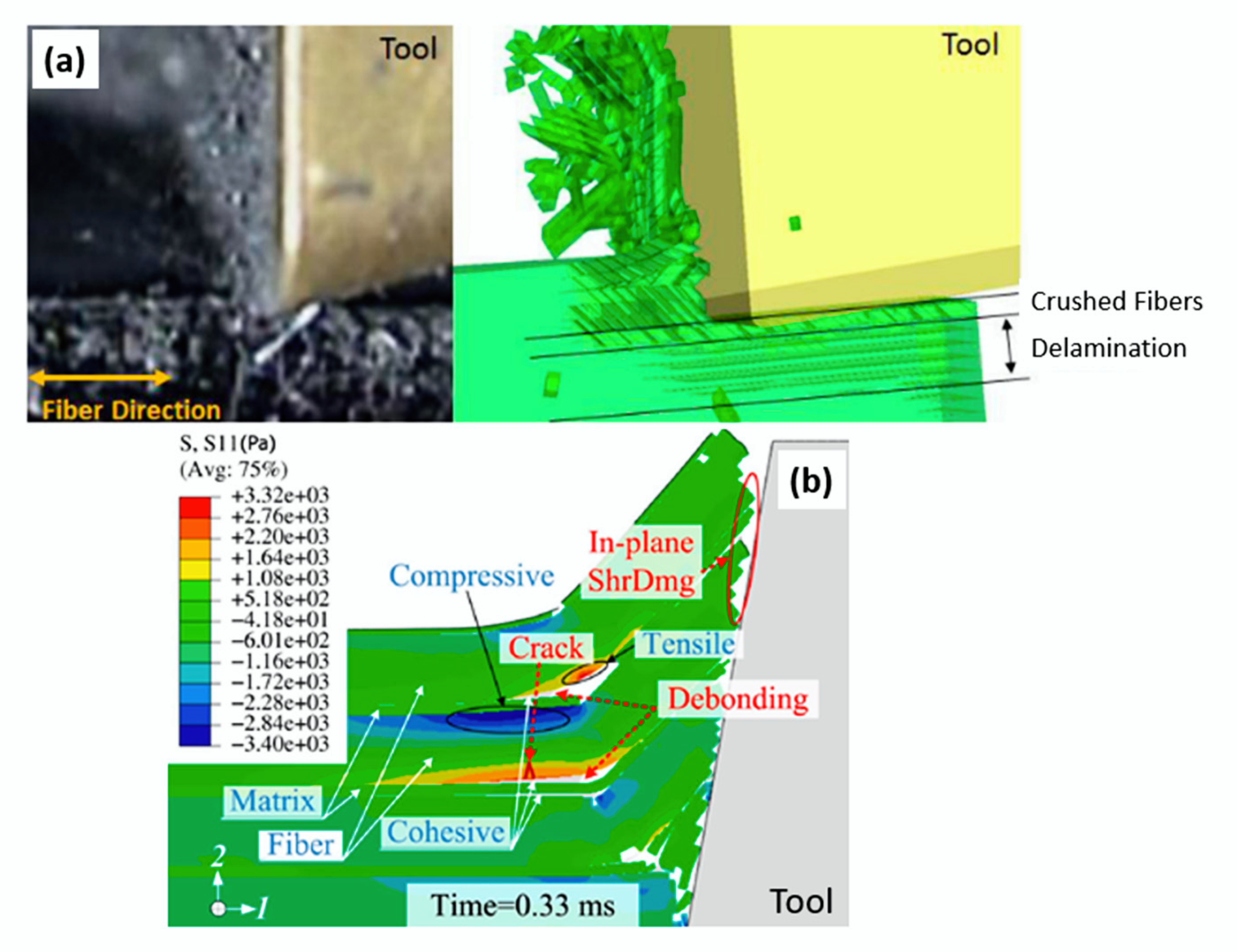 Polymers 12 00818 g046