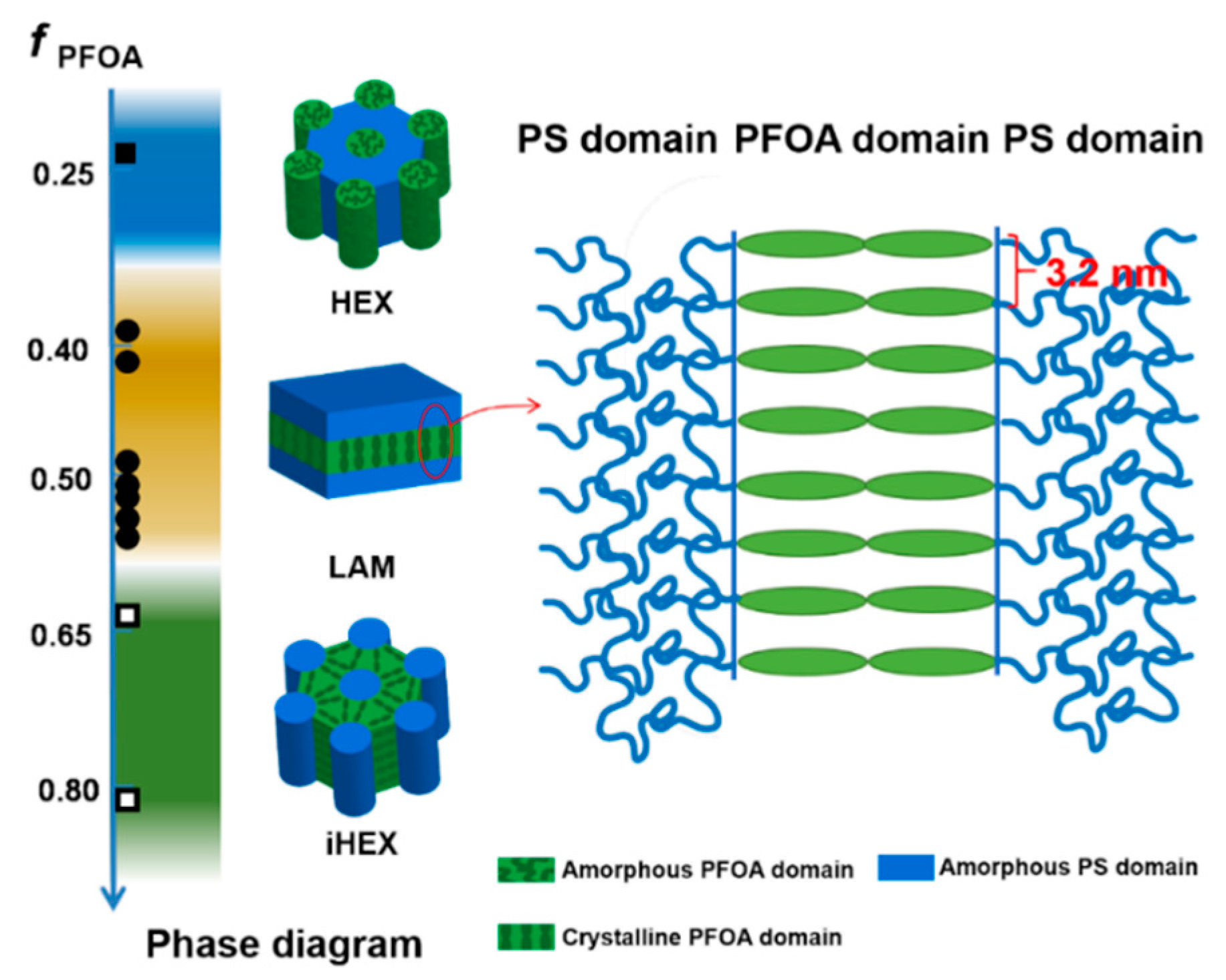 Polymers 12 00819 g005