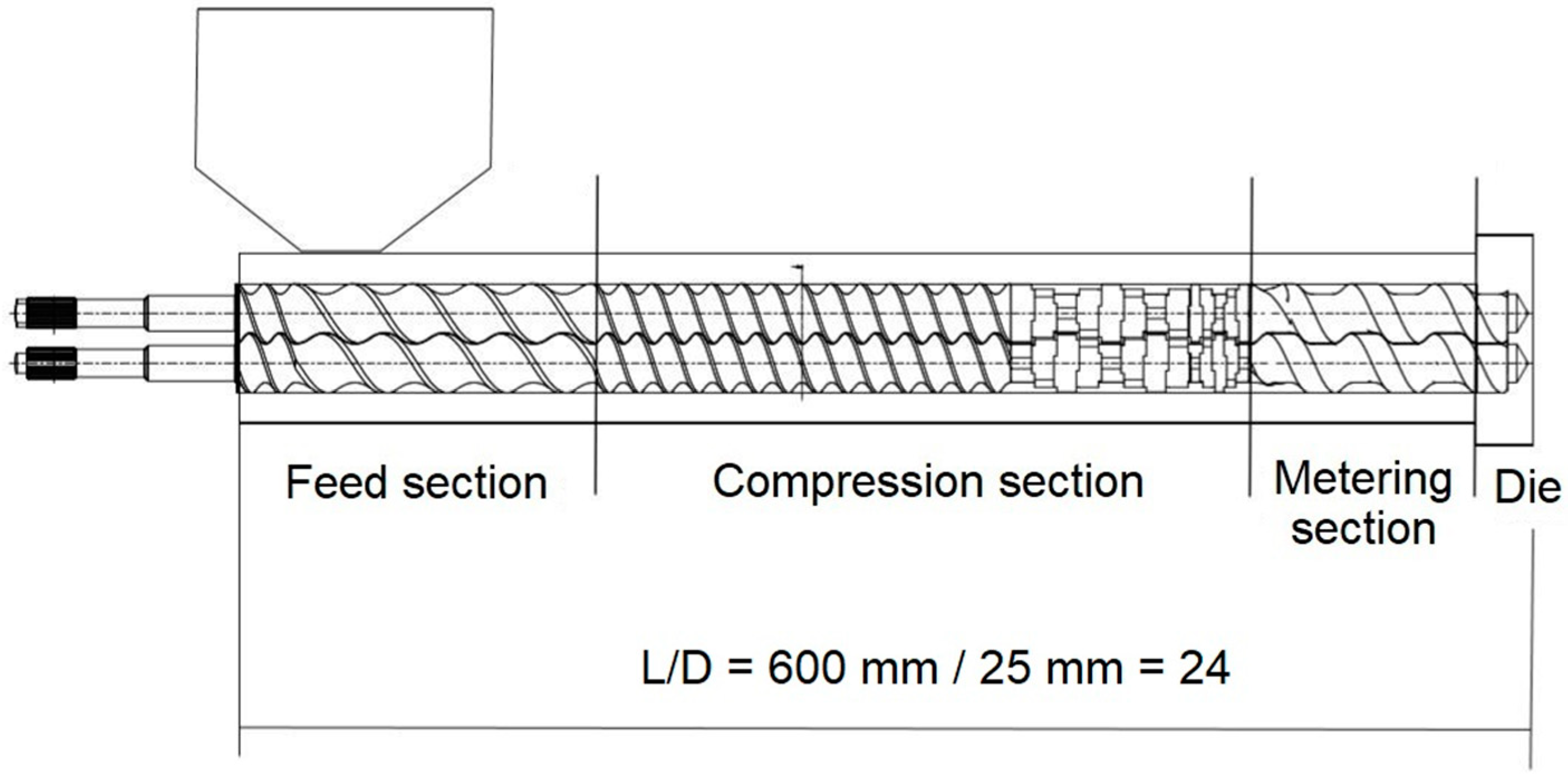 Polymers 12 00821 g002 Polymers 12 00821 g002
