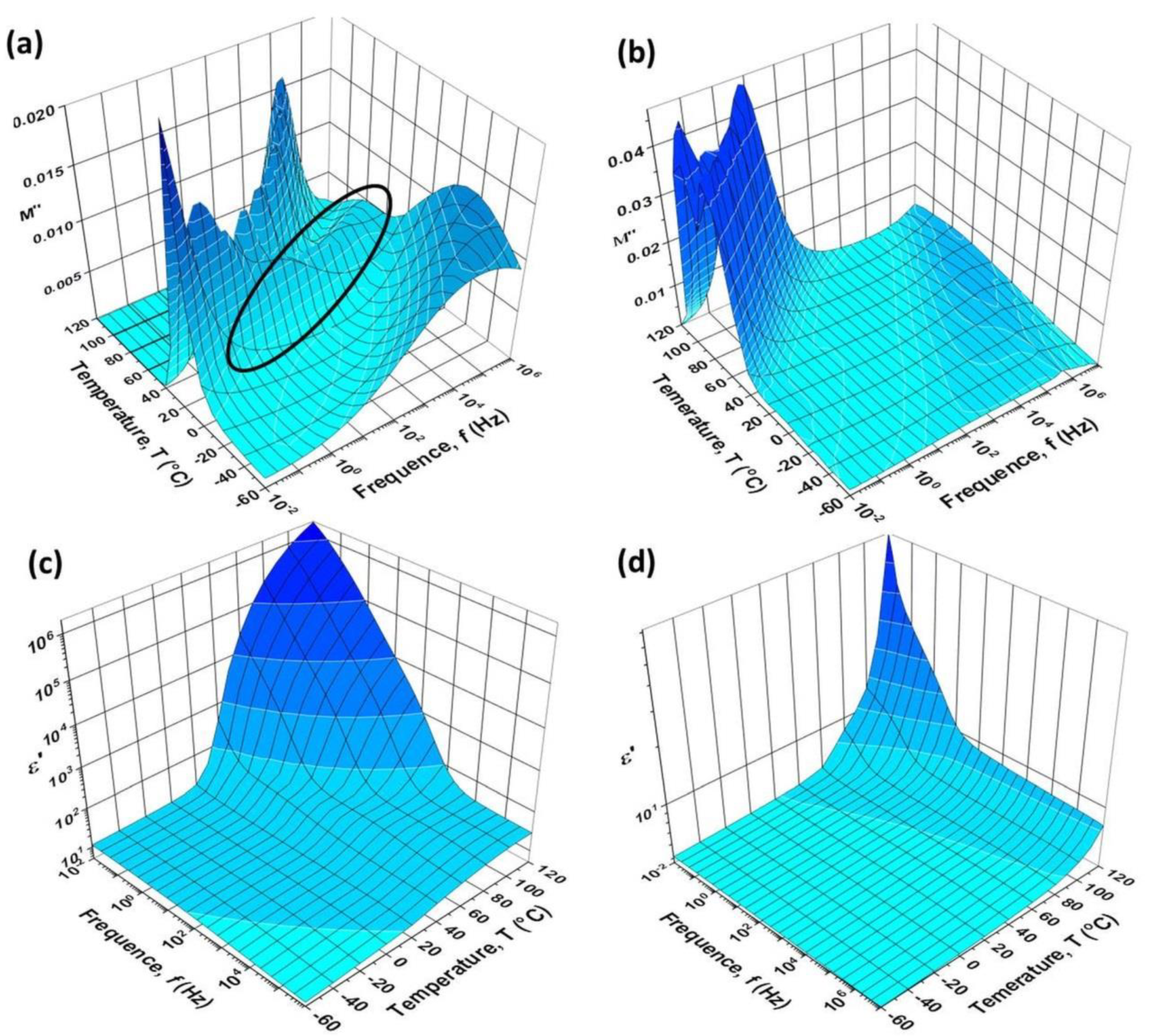 Polymers 12 00826 g002 Polymers 12 00826 g002