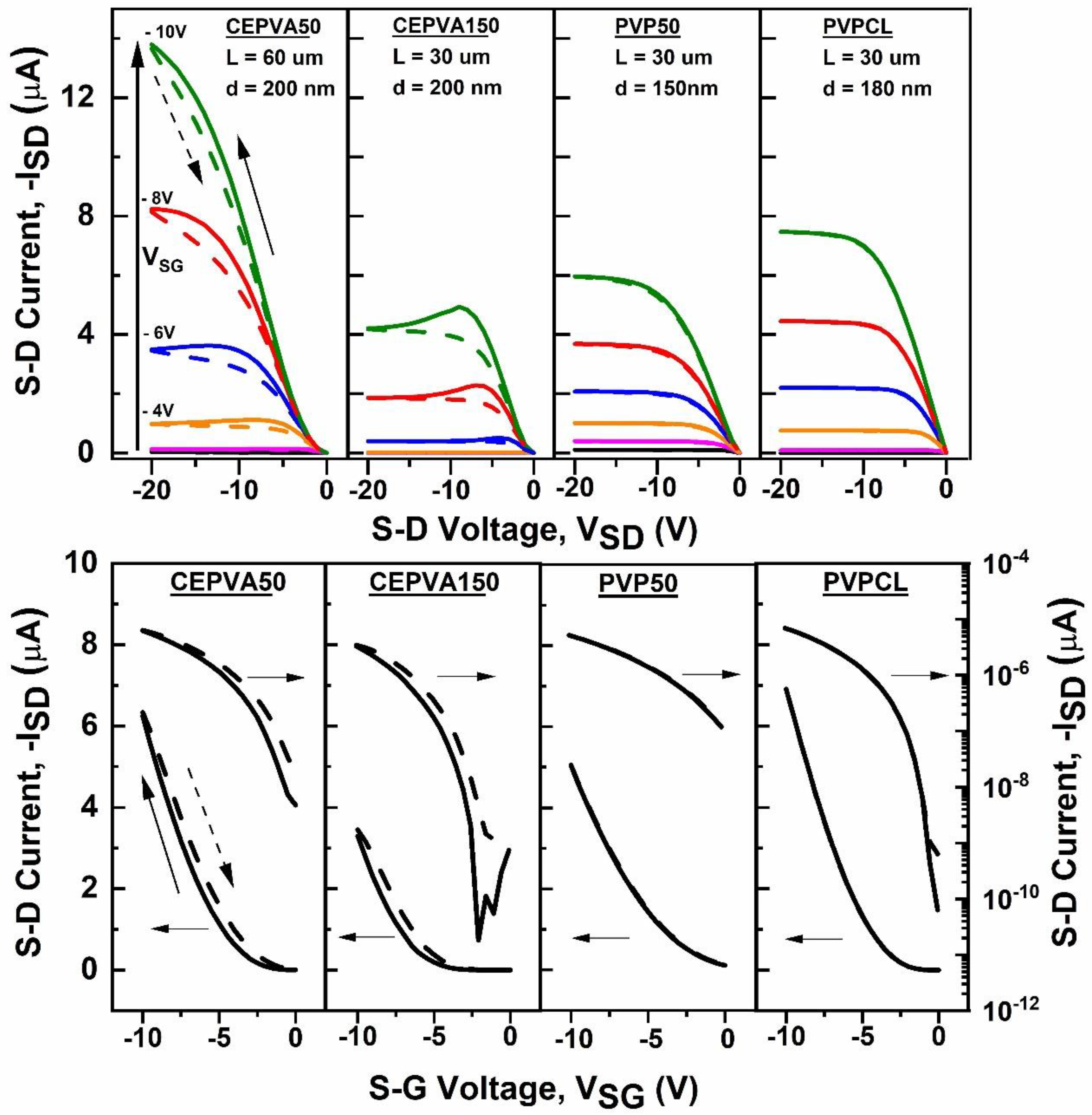 Polymers 12 00826 g003 Polymers 12 00826 g003