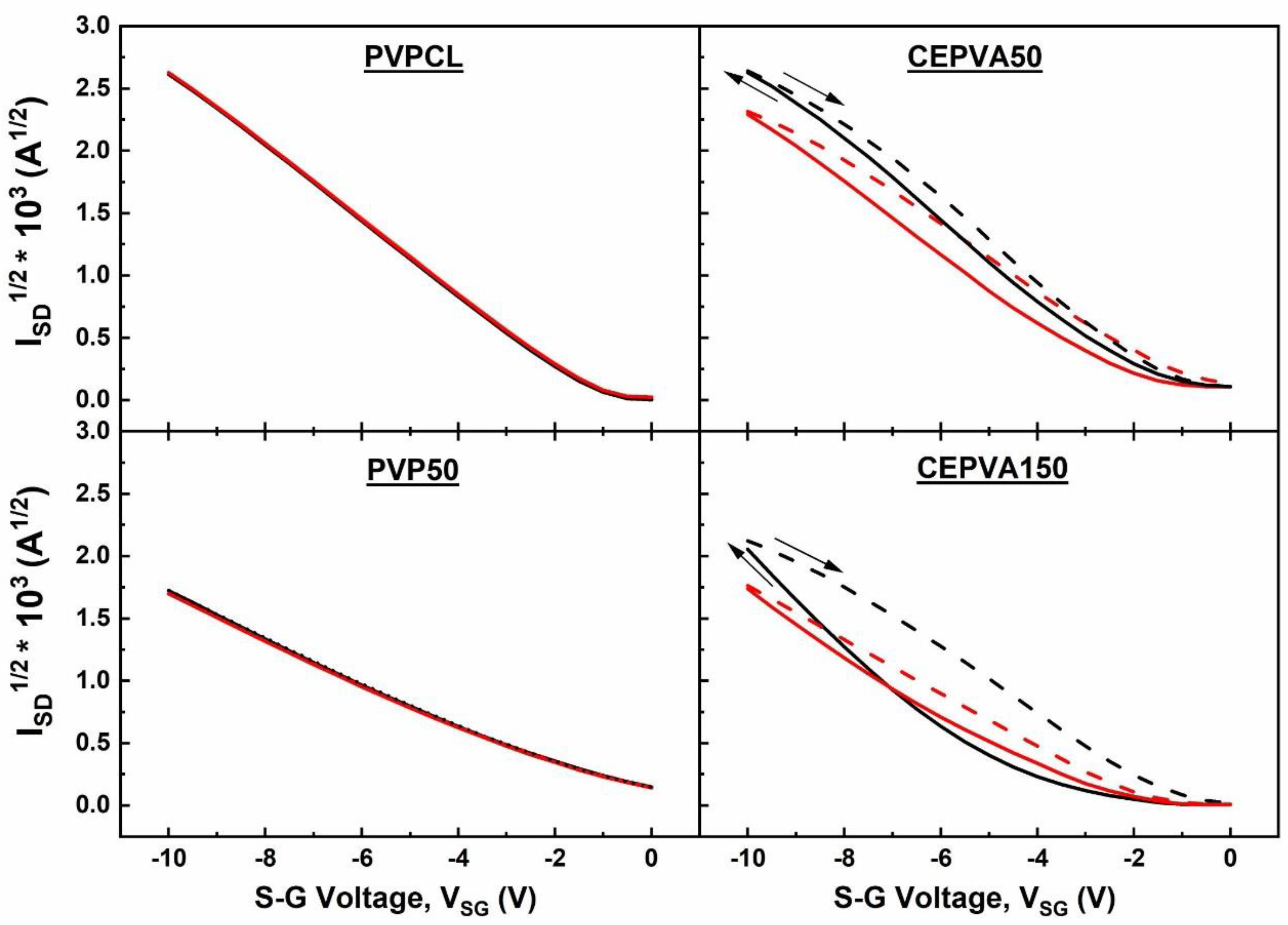 Polymers 12 00826 g004 Polymers 12 00826 g004