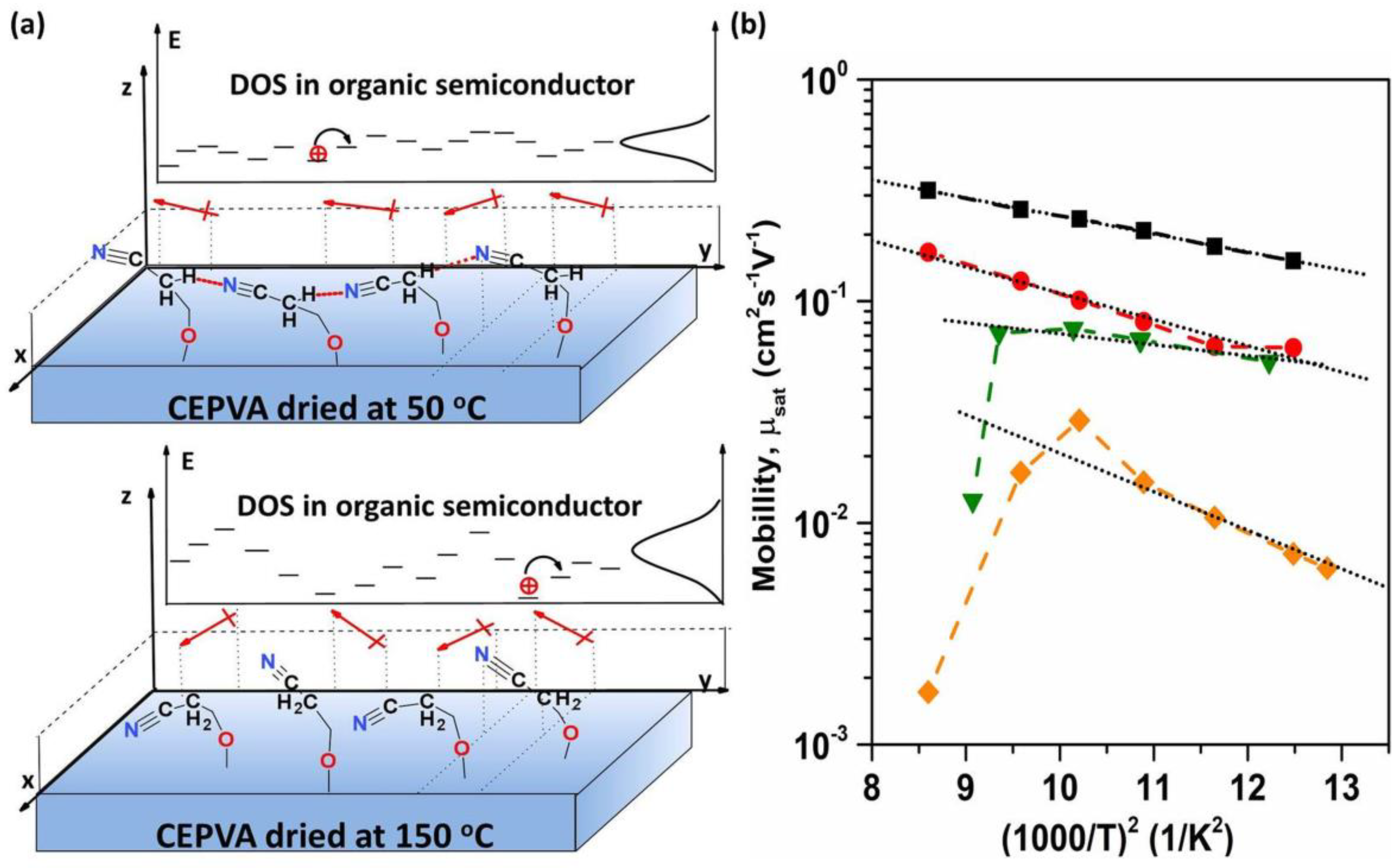 Polymers 12 00826 g006 Polymers 12 00826 g006