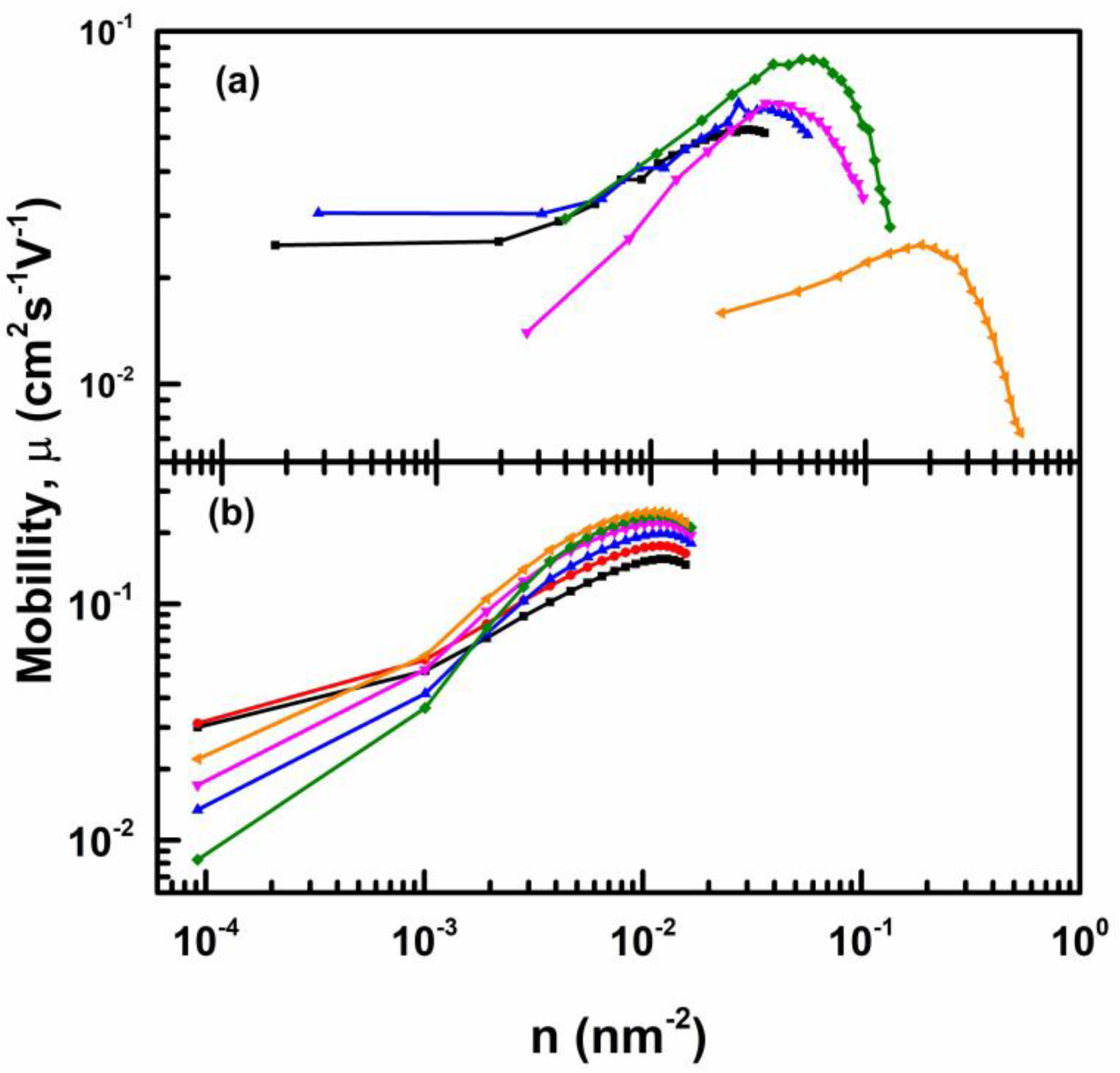 Polymers 12 00826 g007 Polymers 12 00826 g007